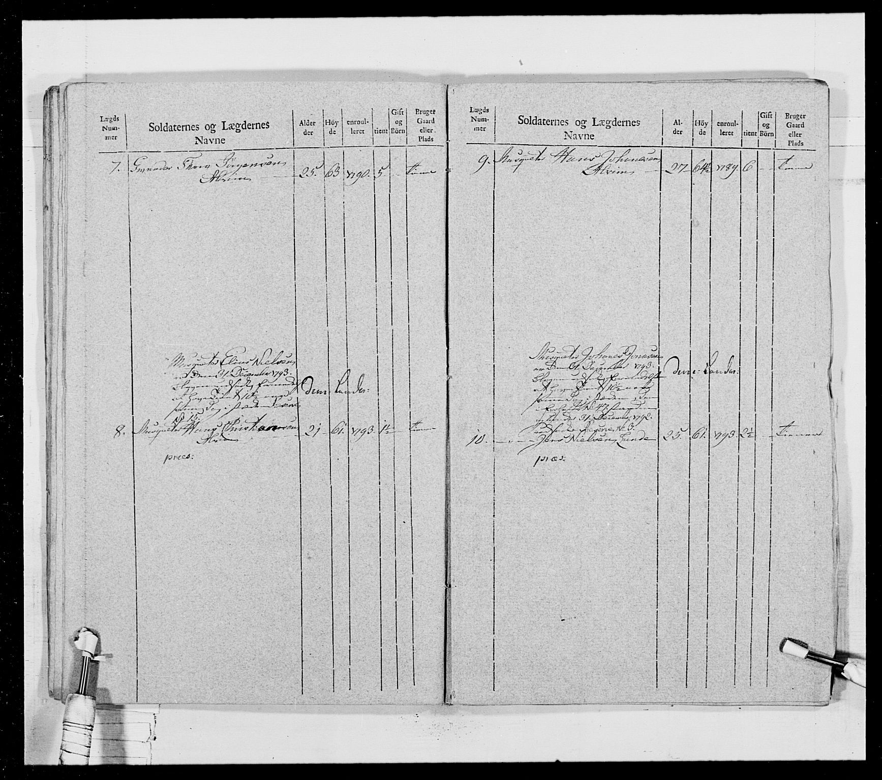 Generalitets- og kommissariatskollegiet, Det kongelige norske kommissariatskollegium, AV/RA-EA-5420/E/Eh/L0028: Sønnafjelske gevorbne infanteriregiment, 1766-1795, p. 353