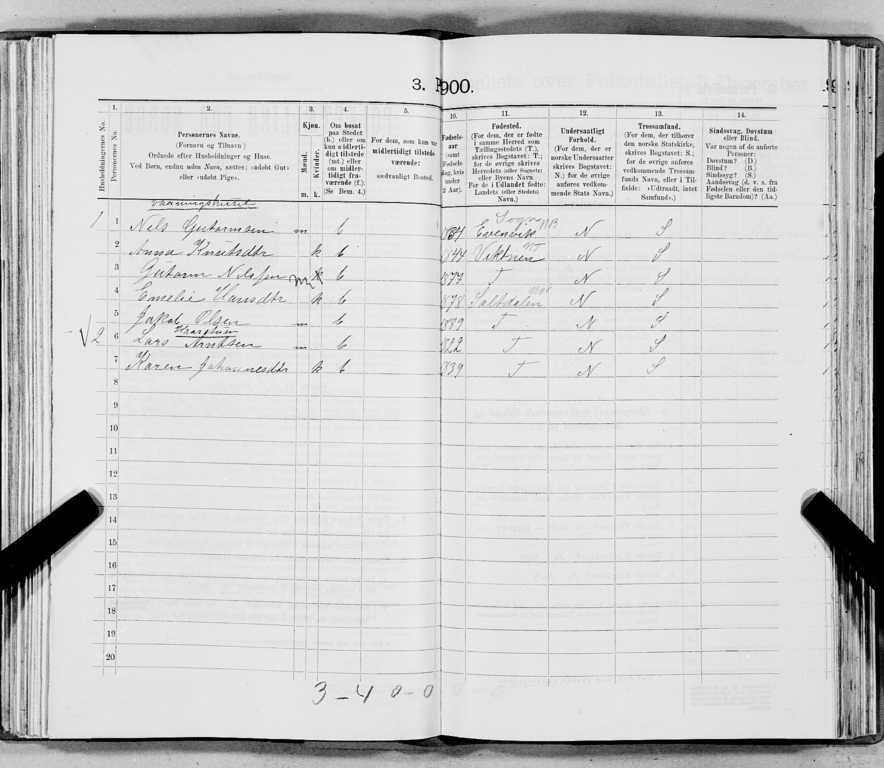 SAT, 1900 census for Hemnes, 1900, p. 634