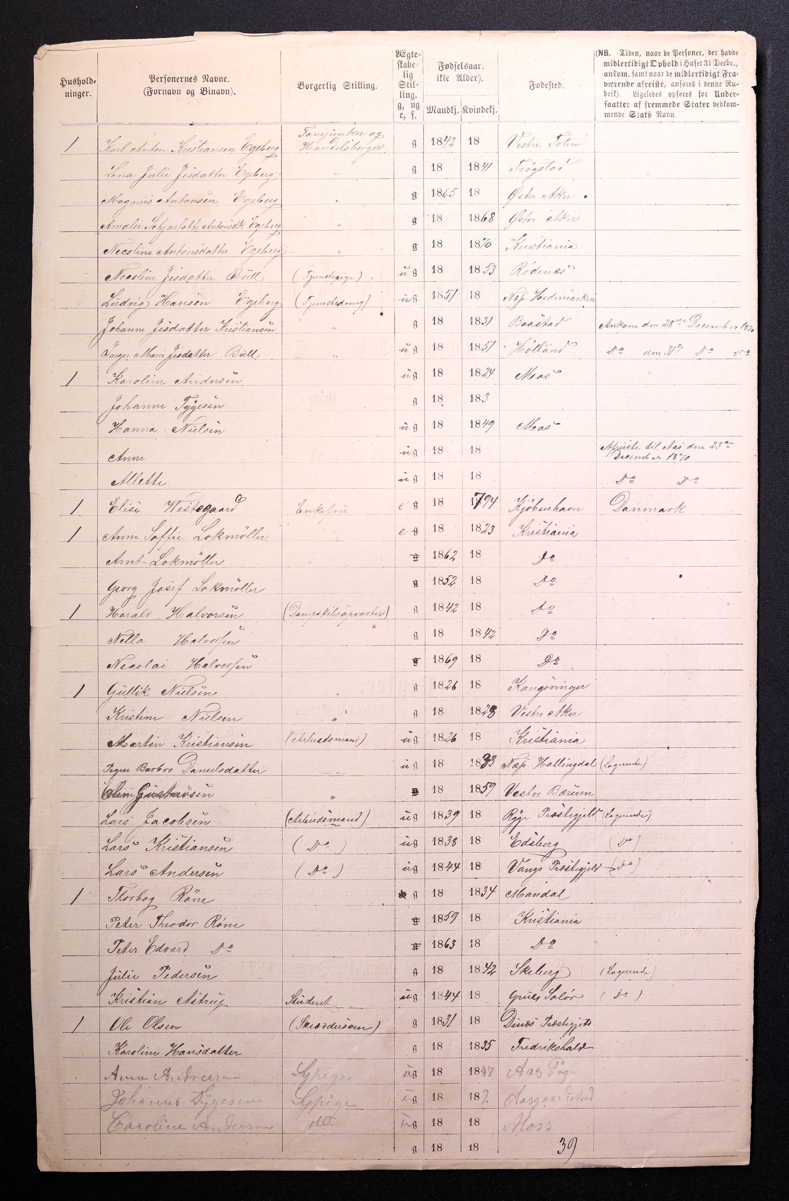 RA, 1870 census for 0301 Kristiania, 1870, p. 1733