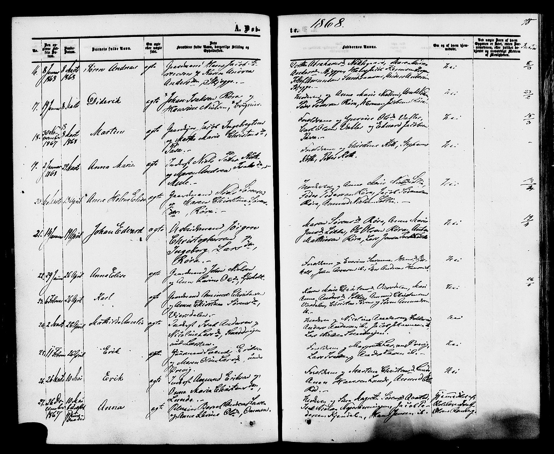 Eidanger kirkebøker, SAKO/A-261/F/Fa/L0010: Parish register (official) no. 10, 1859-1874, p. 78