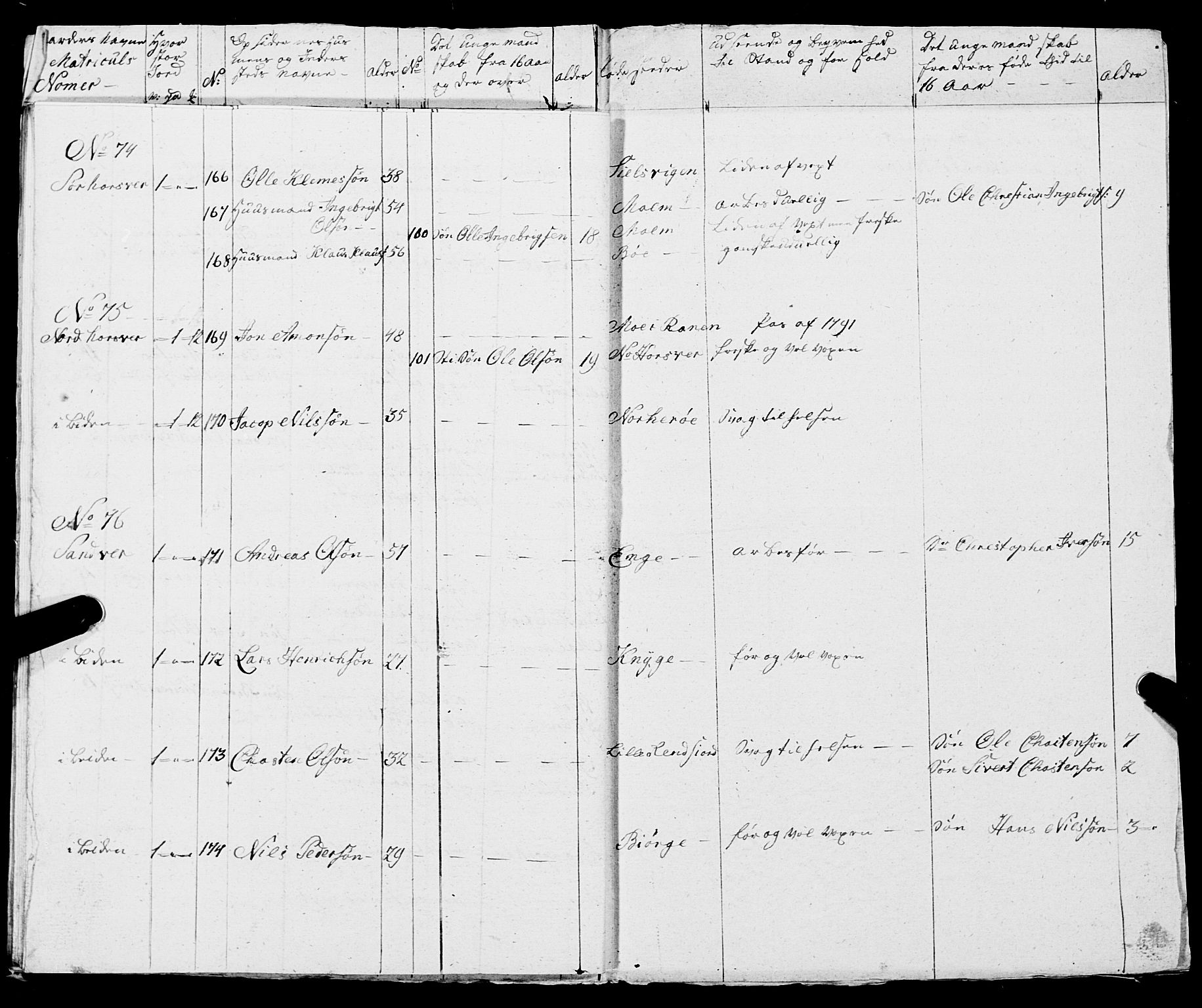 Fylkesmannen i Nordland, AV/SAT-A-0499/1.1/R/Ra/L0005: --, 1809-1835, p. 124