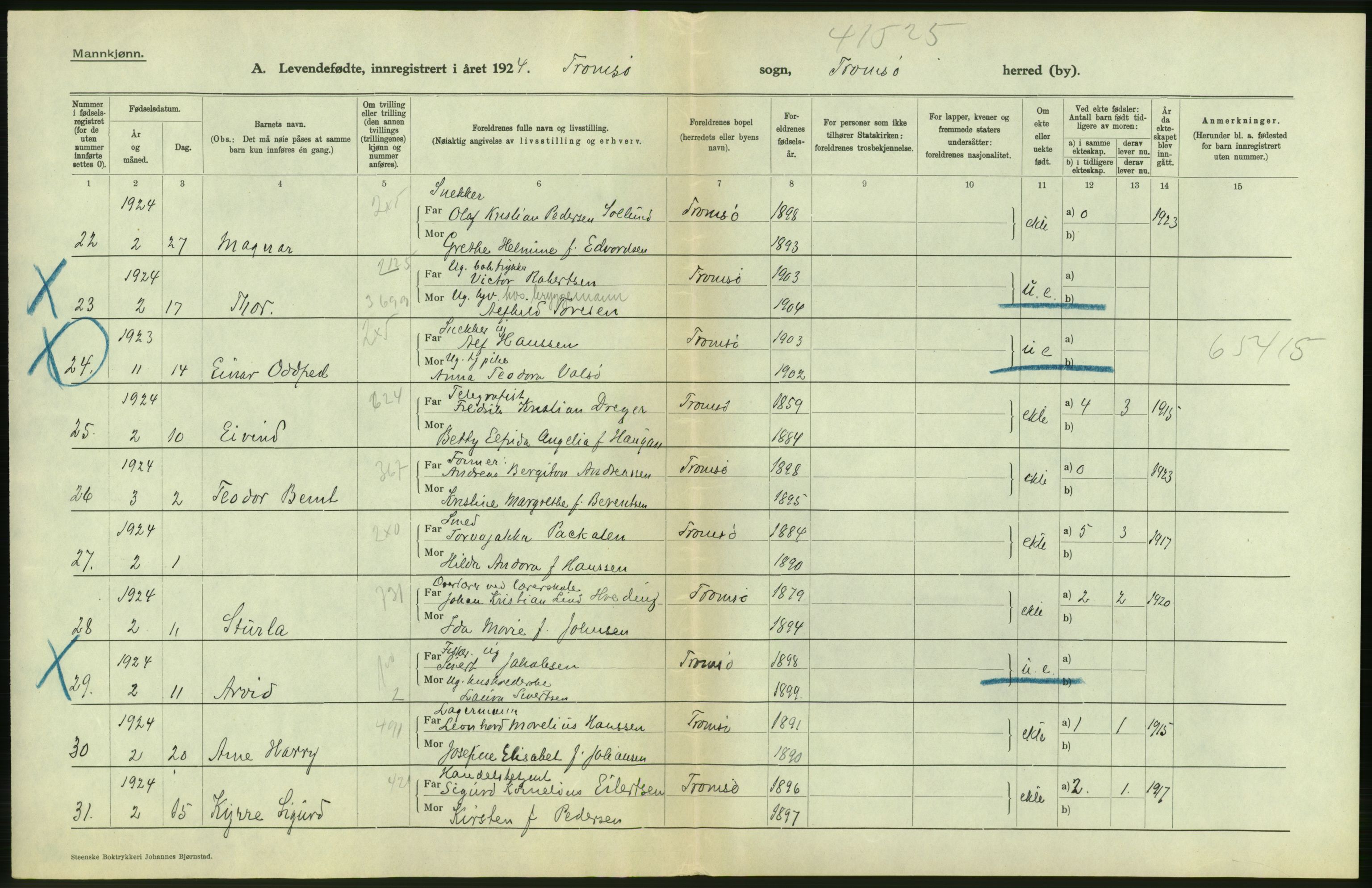Statistisk sentralbyrå, Sosiodemografiske emner, Befolkning, AV/RA-S-2228/D/Df/Dfc/Dfcd/L0043: Troms fylke: Levendefødte menn og kvinner. Bygder og byer., 1924, p. 34