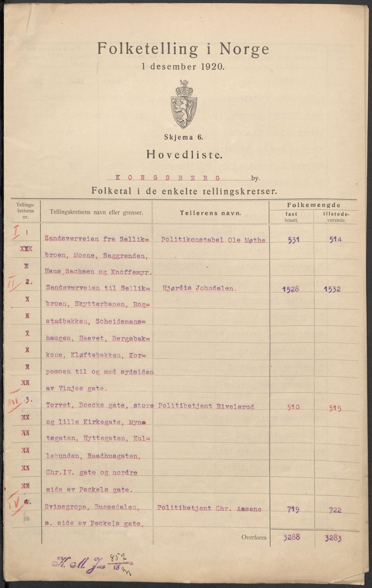SAKO, 1920 census for Kongsberg, 1920, p. 2