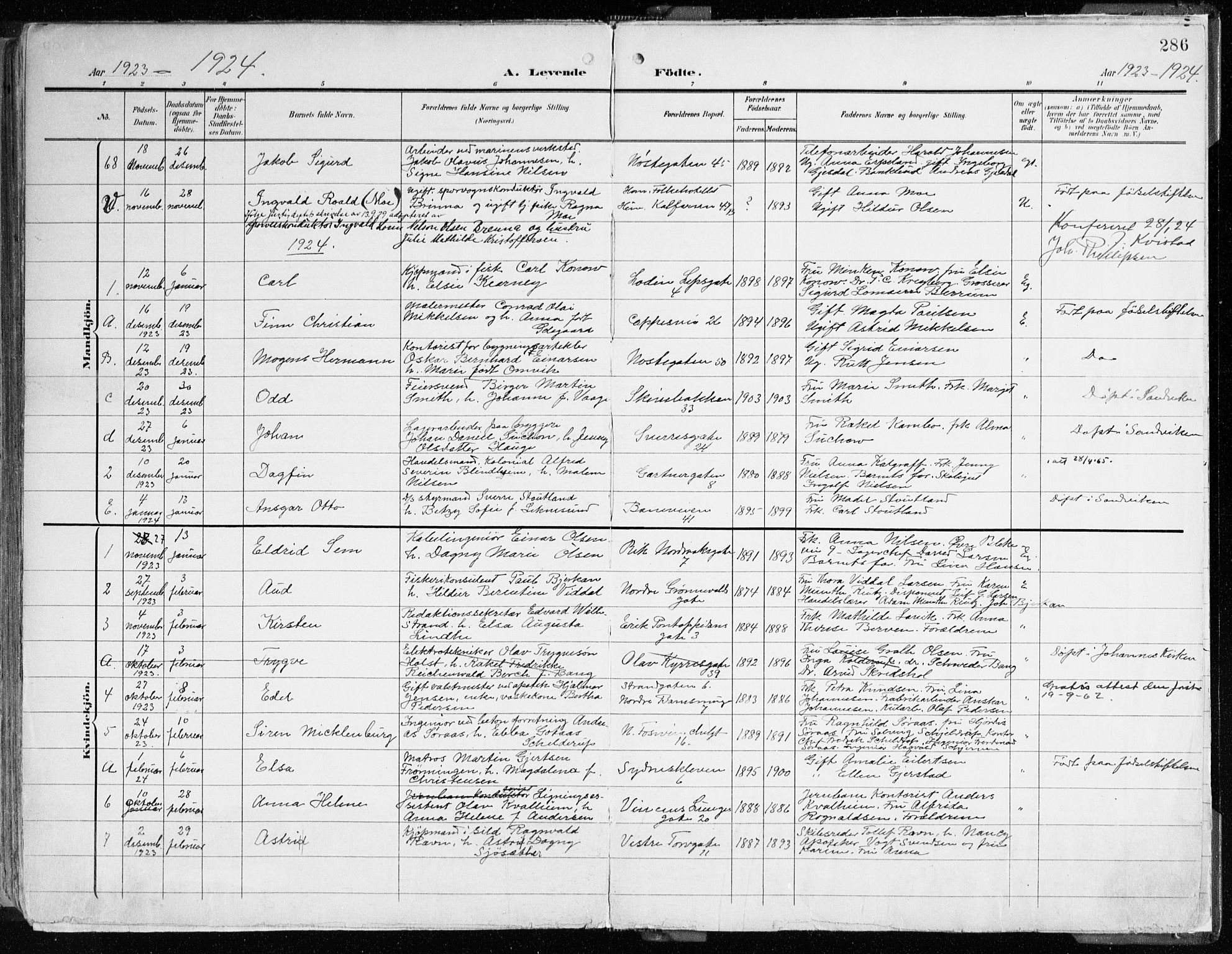 Domkirken sokneprestembete, SAB/A-74801/H/Haa/L0025: Parish register (official) no. B 8, 1903-1925, p. 286