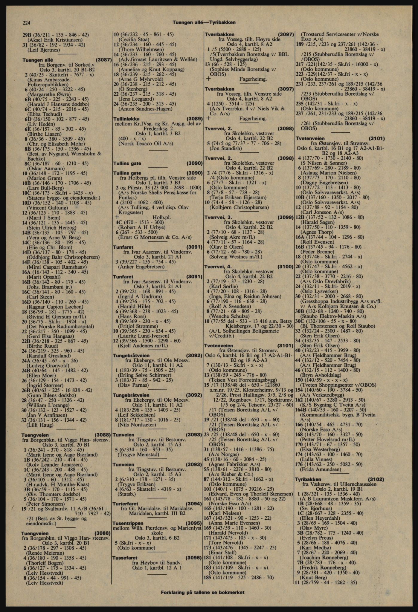 Kristiania/Oslo adressebok, PUBL/-, 1977-1978, p. 224