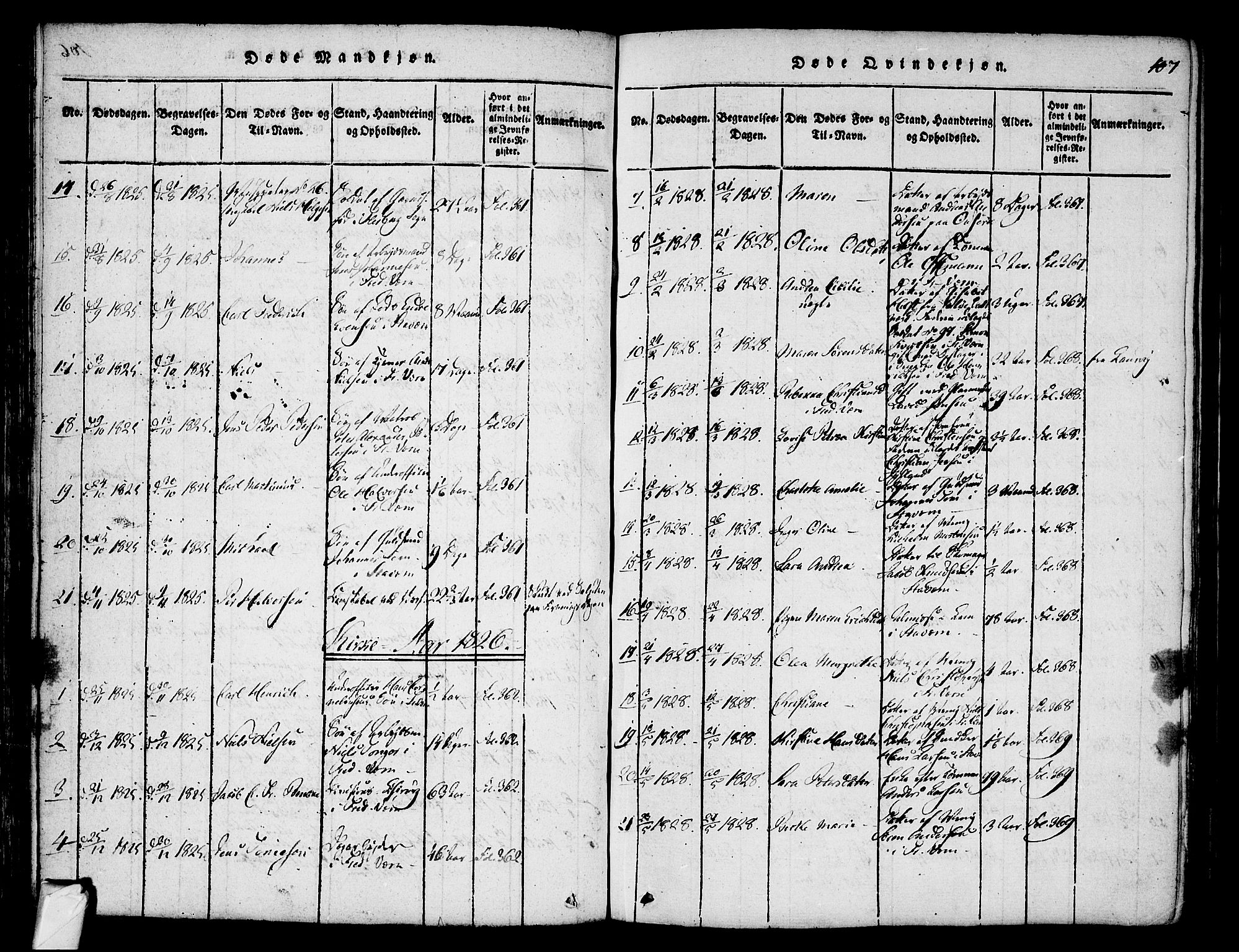 Stavern kirkebøker, SAKO/A-318/F/Fa/L0006: Parish register (official) no. 6, 1816-1839, p. 107