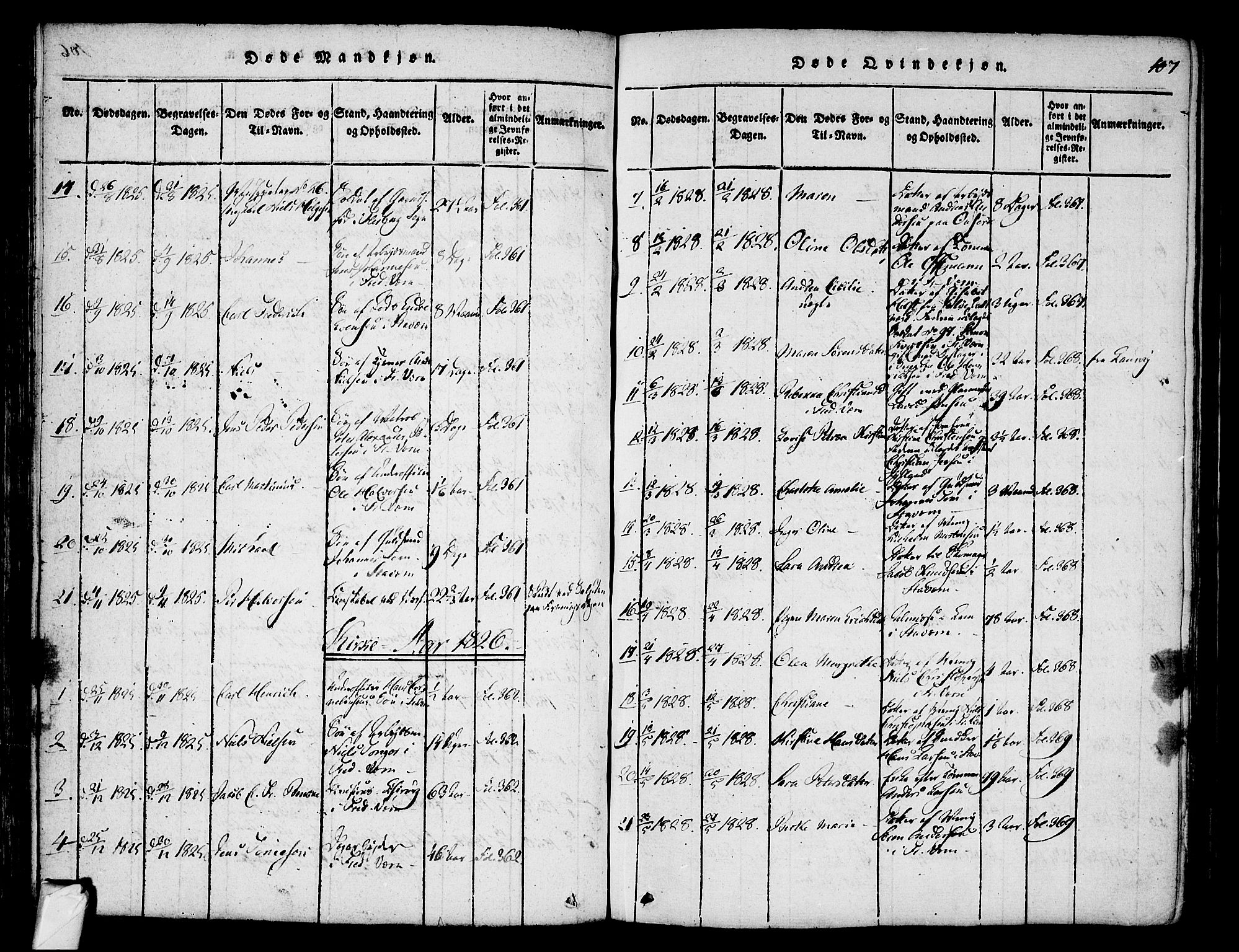 Stavern kirkebøker, AV/SAKO-A-318/F/Fa/L0006: Parish register (official) no. 6, 1816-1839, p. 107