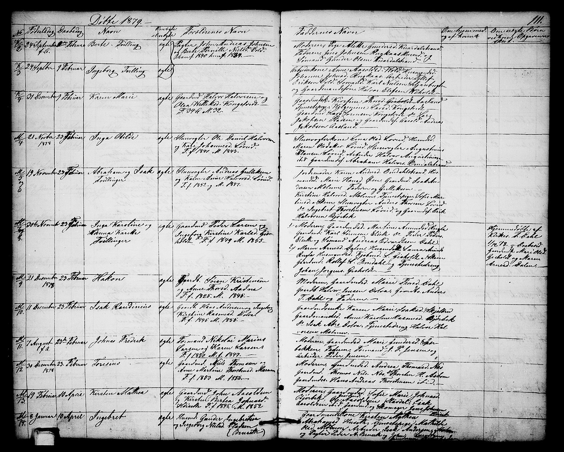 Solum kirkebøker, SAKO/A-306/G/Gb/L0002: Parish register (copy) no. II 2, 1859-1879, p. 111