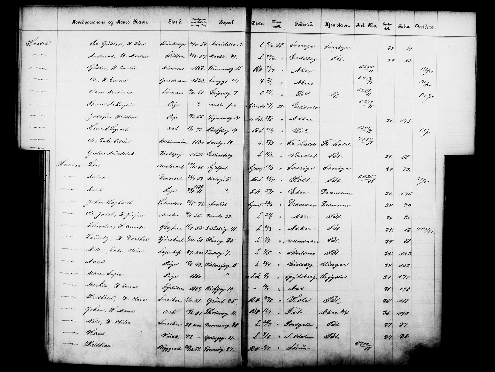 Fattigvesenet, OBA/A-20045/Fb/L0008: Hjemstavnsregister, 1888, p. 71