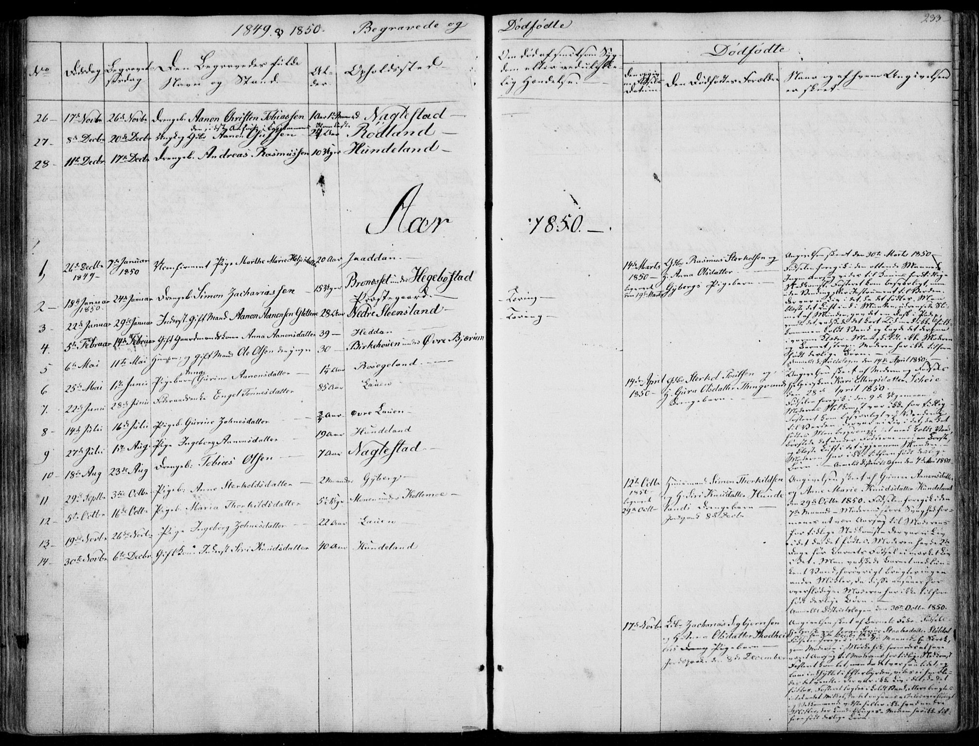 Hægebostad sokneprestkontor, AV/SAK-1111-0024/F/Fa/Faa/L0004: Parish register (official) no. A 4, 1834-1864, p. 233