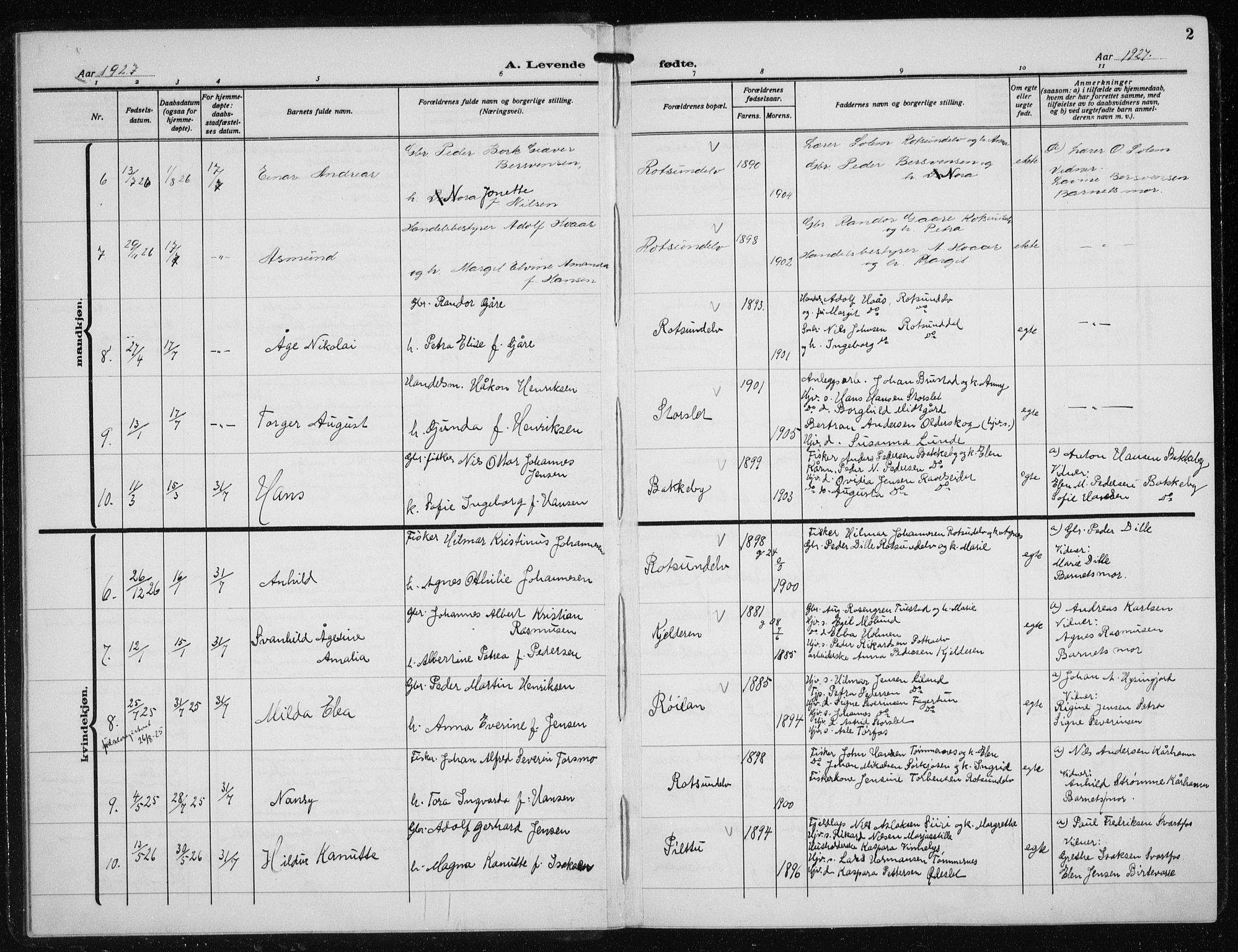 Skjervøy sokneprestkontor, AV/SATØ-S-1300/H/Ha/Hab/L0023klokker: Parish register (copy) no. 23, 1927-1943, p. 2