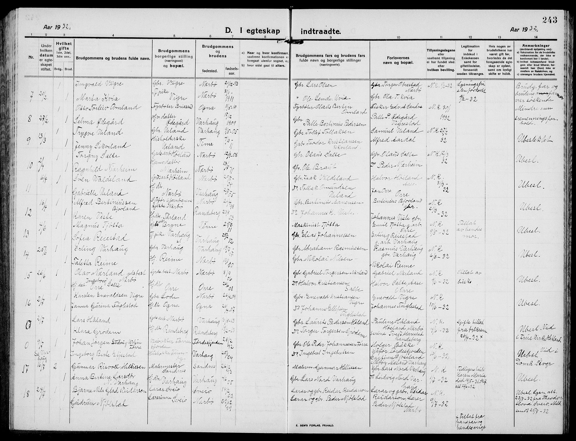 Hå sokneprestkontor, SAST/A-101801/001/30BB/L0007: Parish register (copy) no. B 7, 1912-1939, p. 243