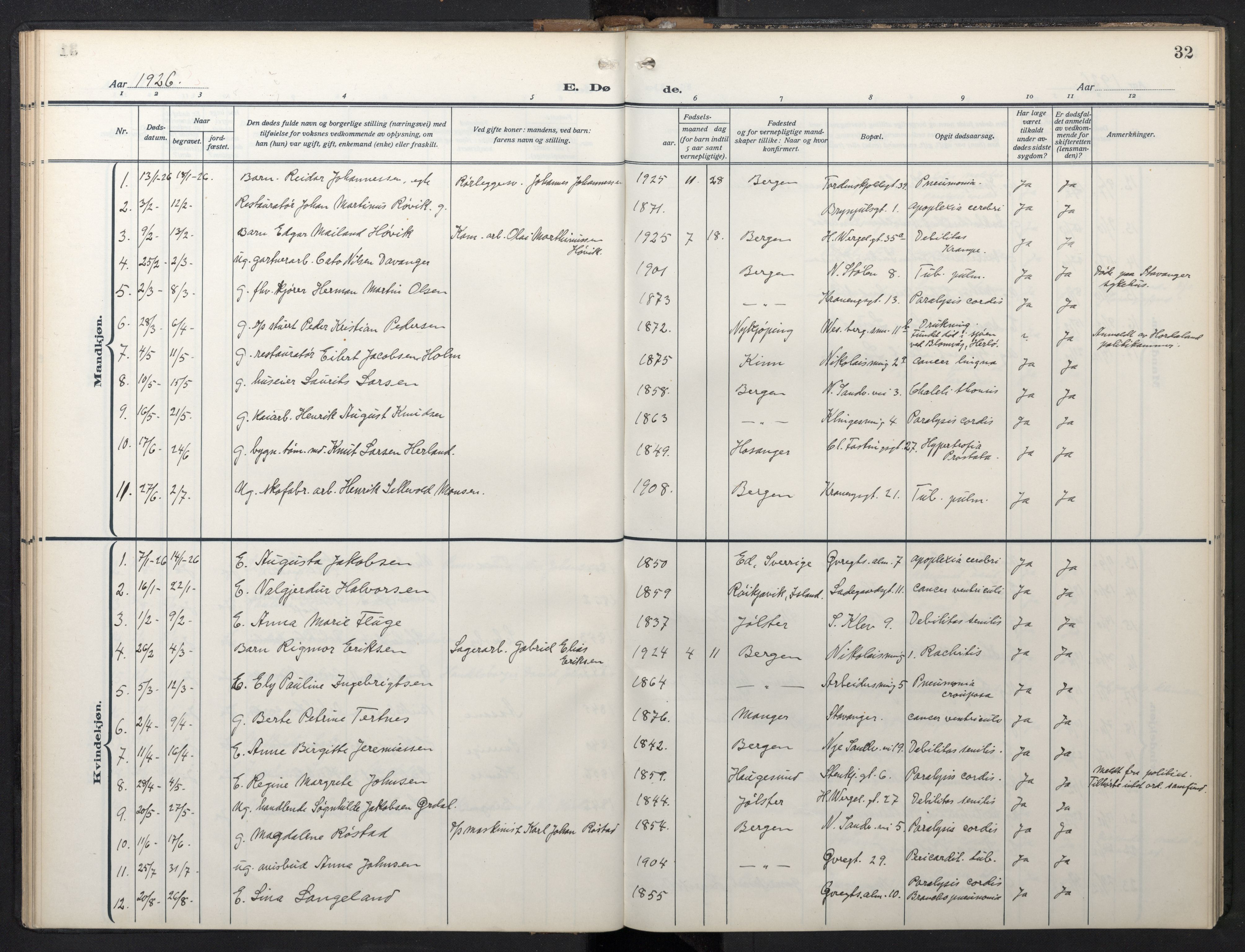 Mariakirken Sokneprestembete, SAB/A-76901/H/Hab/L0013: Parish register (copy) no. A 13, 1914-1953, p. 31b-32a