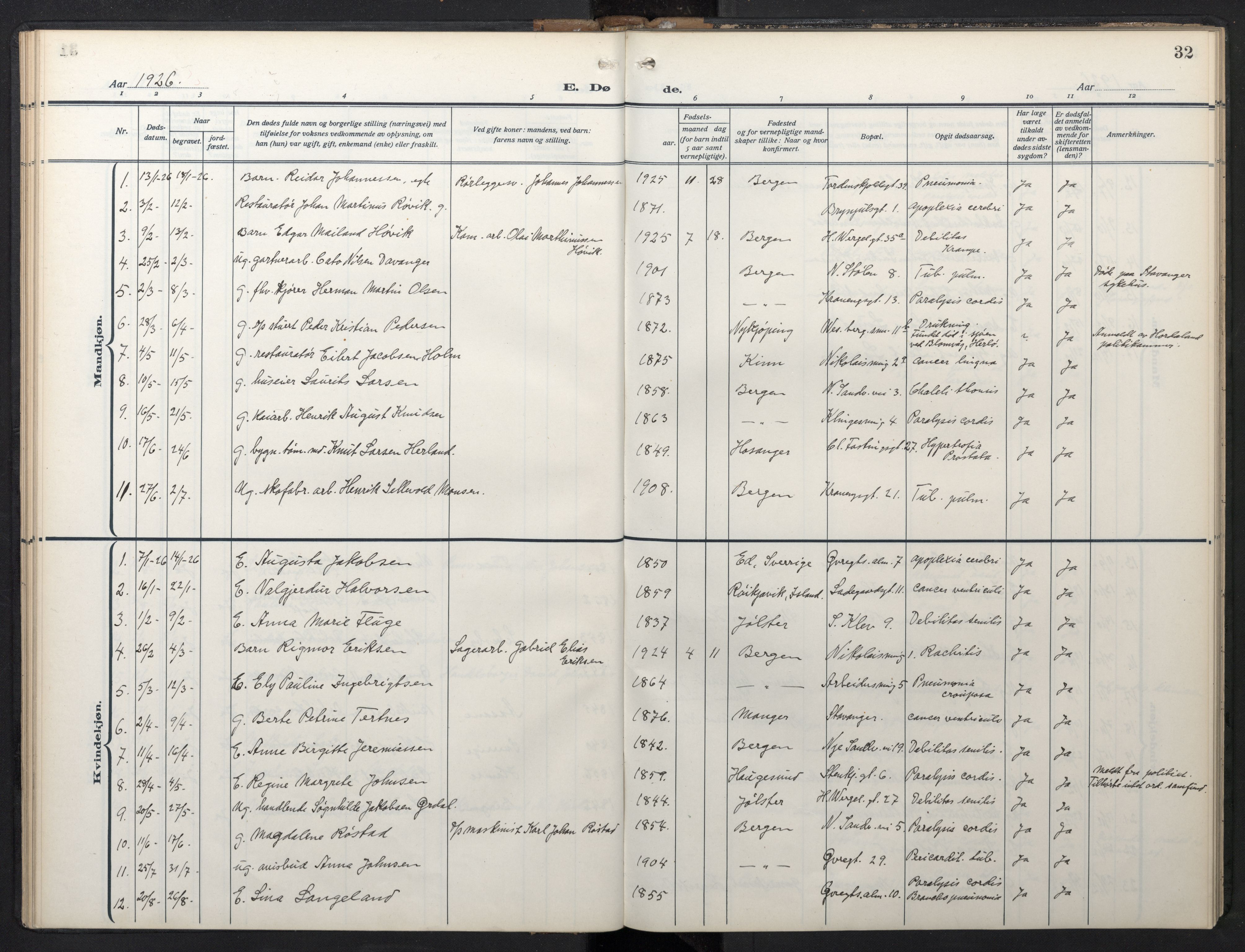 Mariakirken Sokneprestembete, AV/SAB-A-76901/H/Hab/L0013: Parish register (copy) no. A 13, 1914-1953, p. 31b-32a