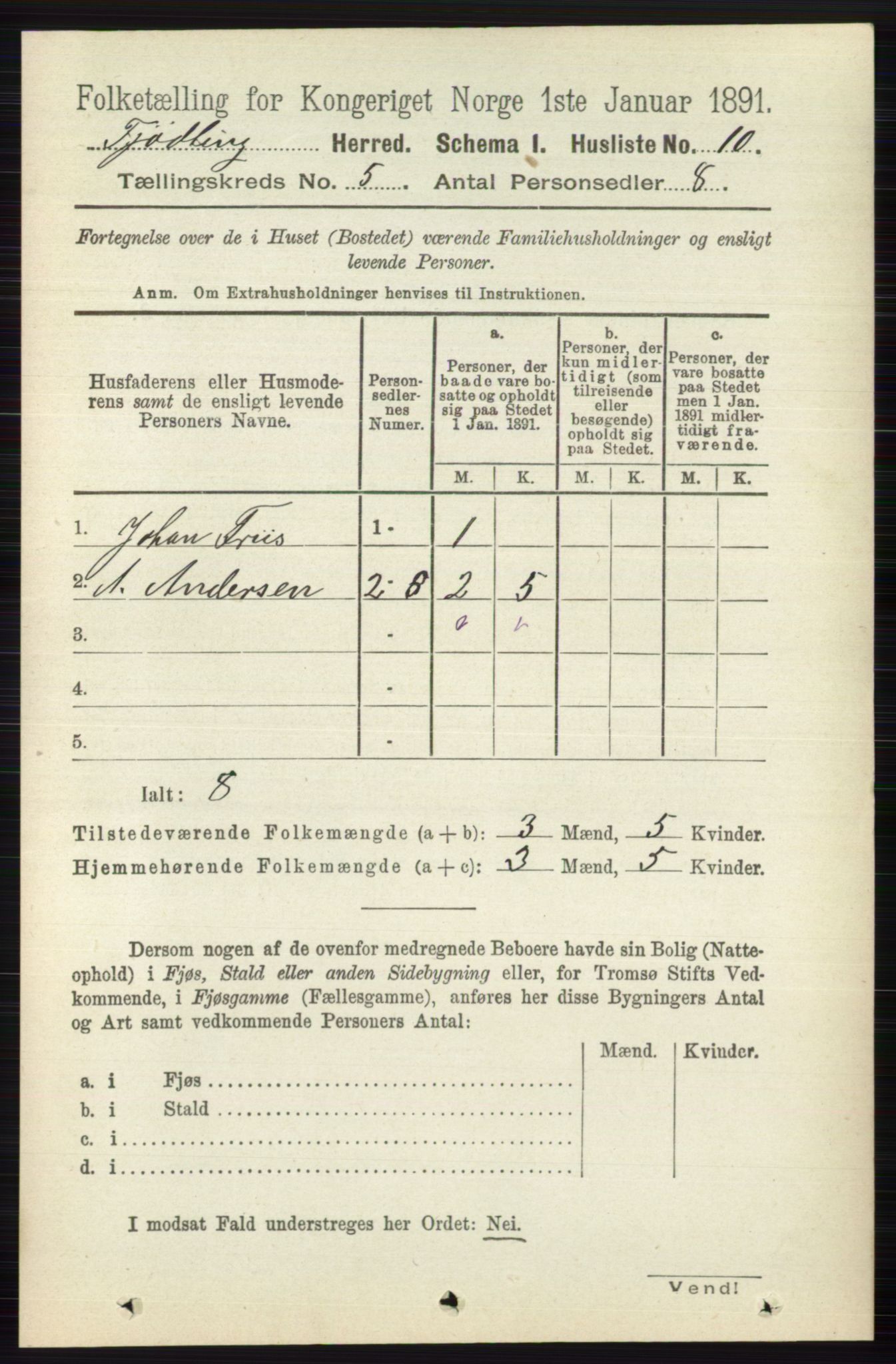 RA, 1891 census for 0725 Tjølling, 1891, p. 1845