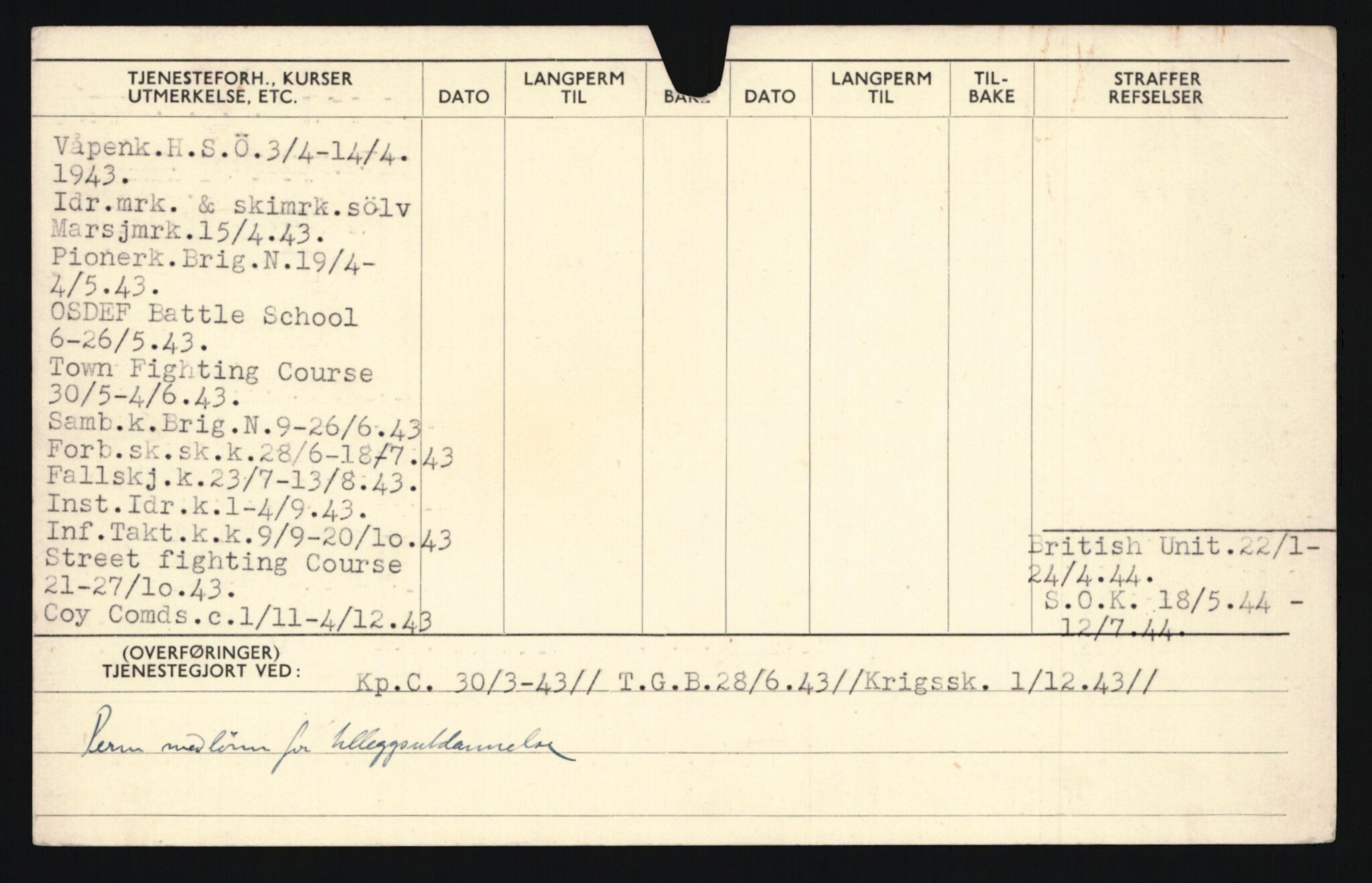 Forsvaret, Sør-Hålogaland landforsvar, AV/RA-RAFA-2552/P/Pa/L0302: Personellmapper for slettet personell, yrkesbefal og vernepliktig befal, født 1913-1916, 1932-1976, p. 114