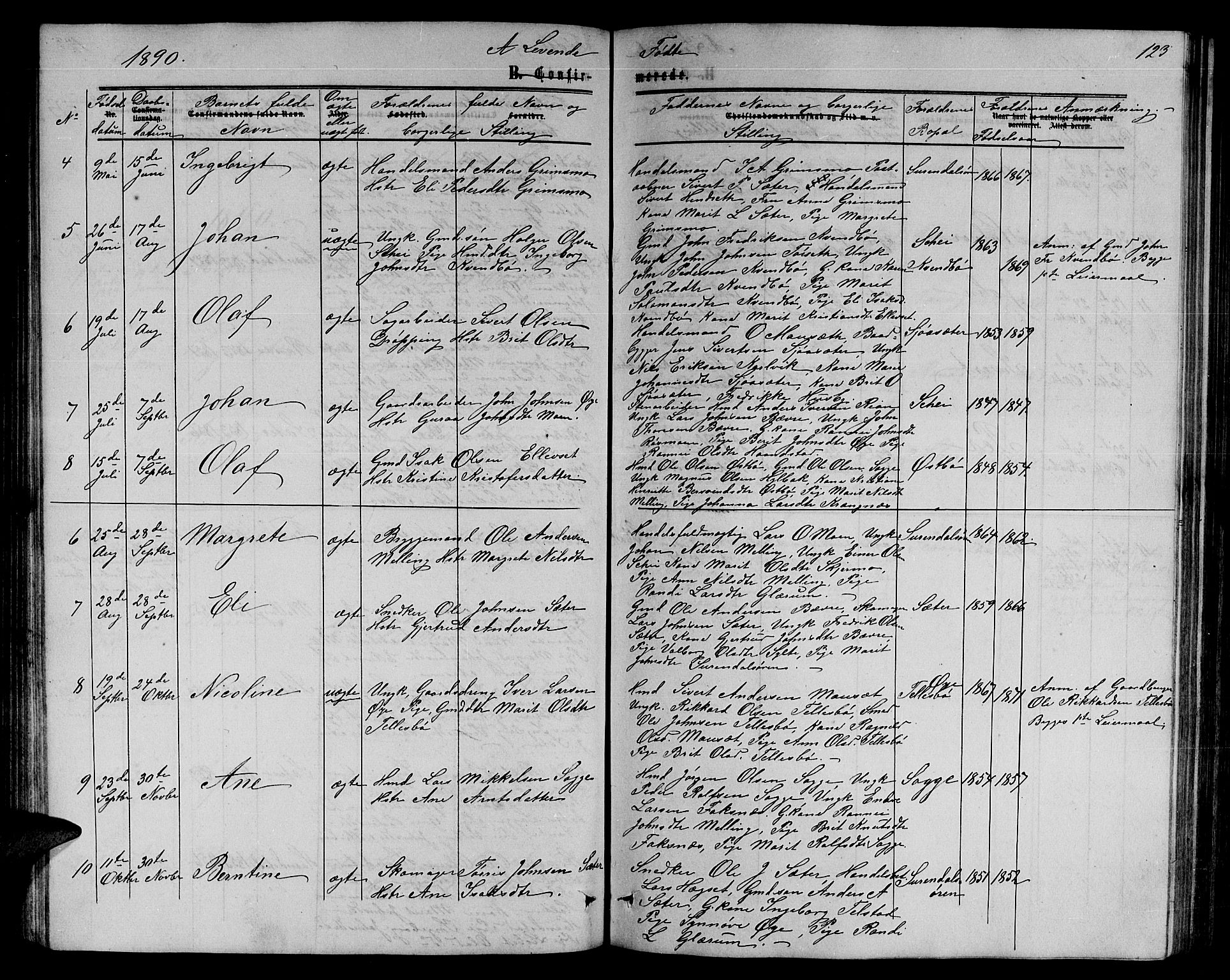 Ministerialprotokoller, klokkerbøker og fødselsregistre - Møre og Romsdal, SAT/A-1454/595/L1051: Parish register (copy) no. 595C03, 1866-1891, p. 123