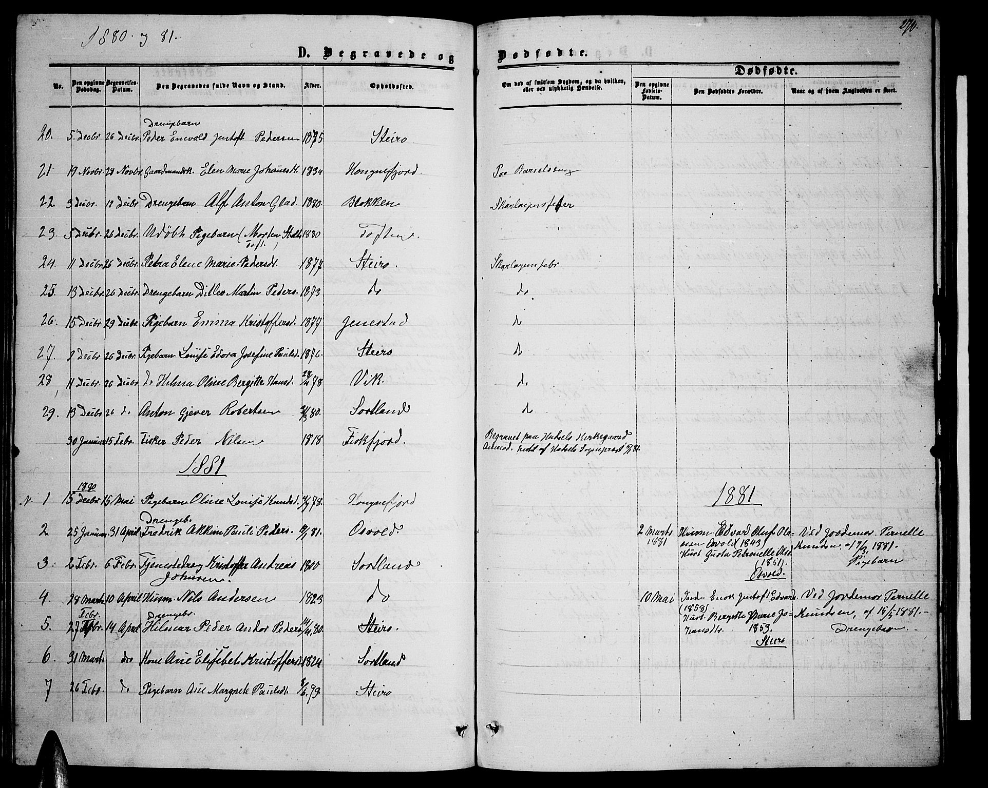 Ministerialprotokoller, klokkerbøker og fødselsregistre - Nordland, SAT/A-1459/895/L1381: Parish register (copy) no. 895C03, 1864-1885, p. 270