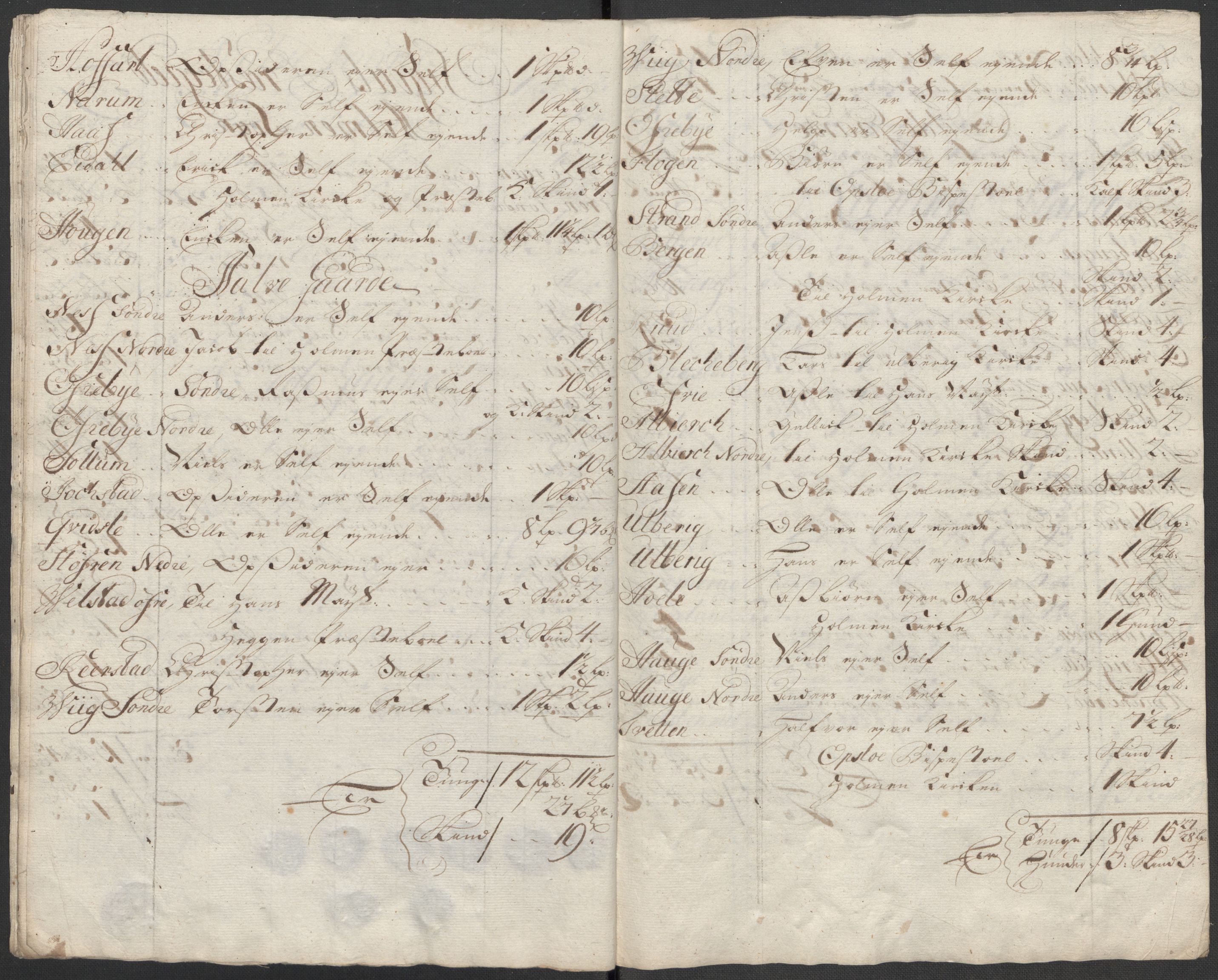 Rentekammeret inntil 1814, Reviderte regnskaper, Fogderegnskap, AV/RA-EA-4092/R31/L1707: Fogderegnskap Hurum, Røyken, Eiker, Lier og Buskerud, 1712, p. 383