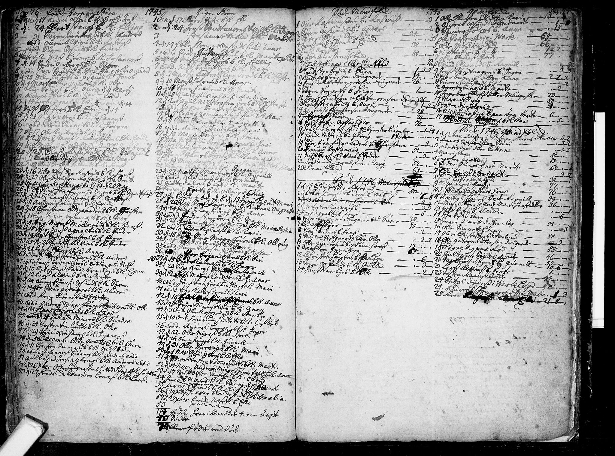 Tune prestekontor Kirkebøker, SAO/A-2007/F/Fa/L0001: Parish register (official) no. 1, 1720-1758, p. 76-77