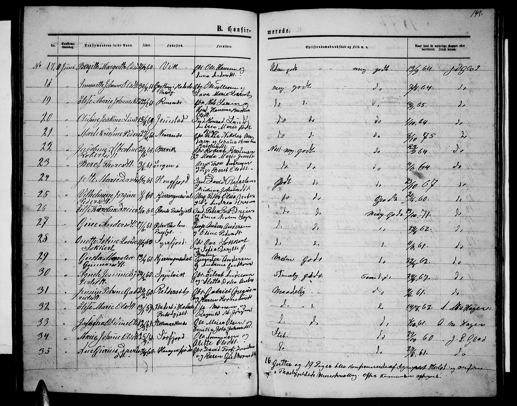 Ministerialprotokoller, klokkerbøker og fødselsregistre - Nordland, SAT/A-1459/895/L1381: Parish register (copy) no. 895C03, 1864-1885, p. 143