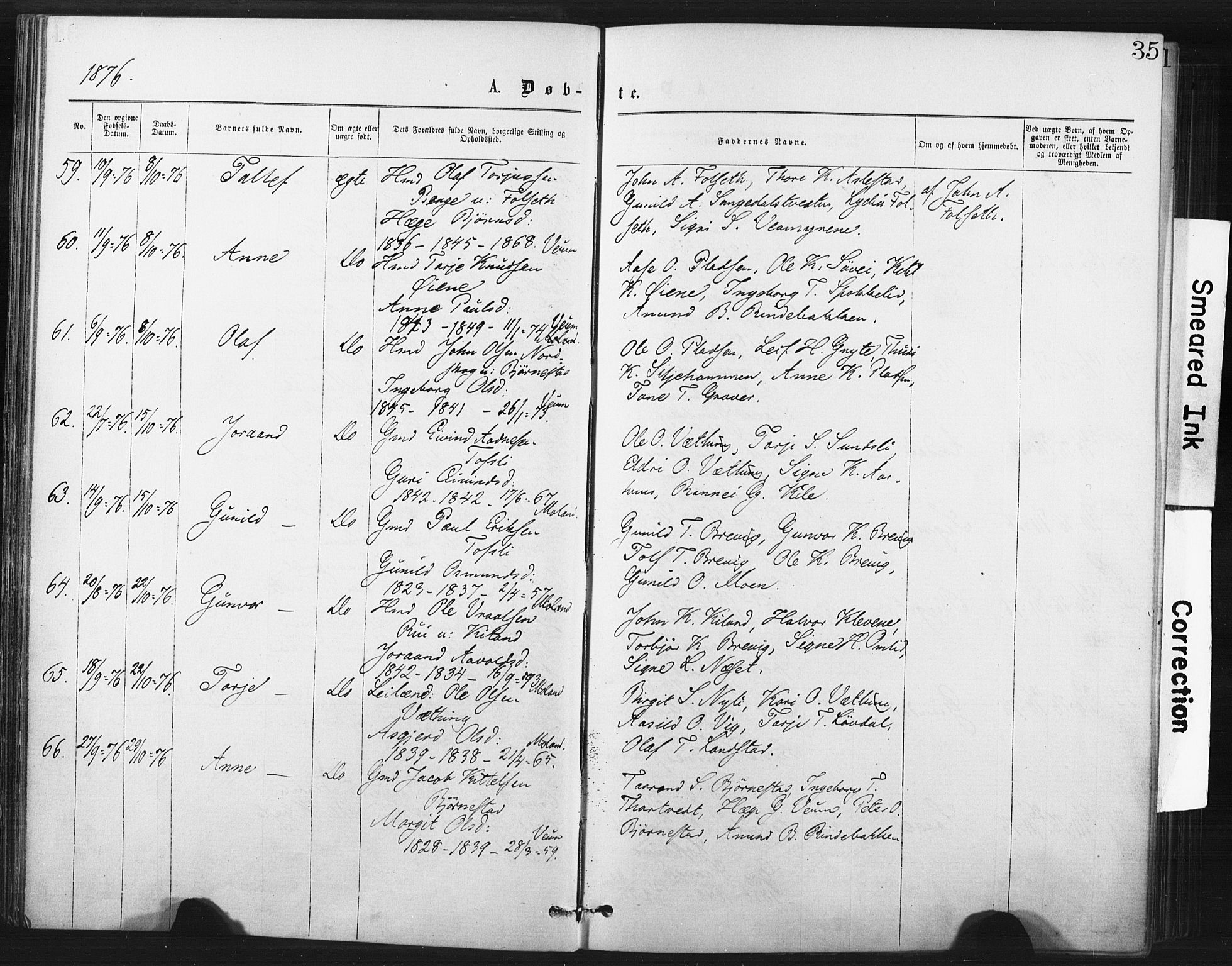 Fyresdal kirkebøker, AV/SAKO-A-263/F/Fa/L0006: Parish register (official) no. I 6, 1872-1886, p. 35