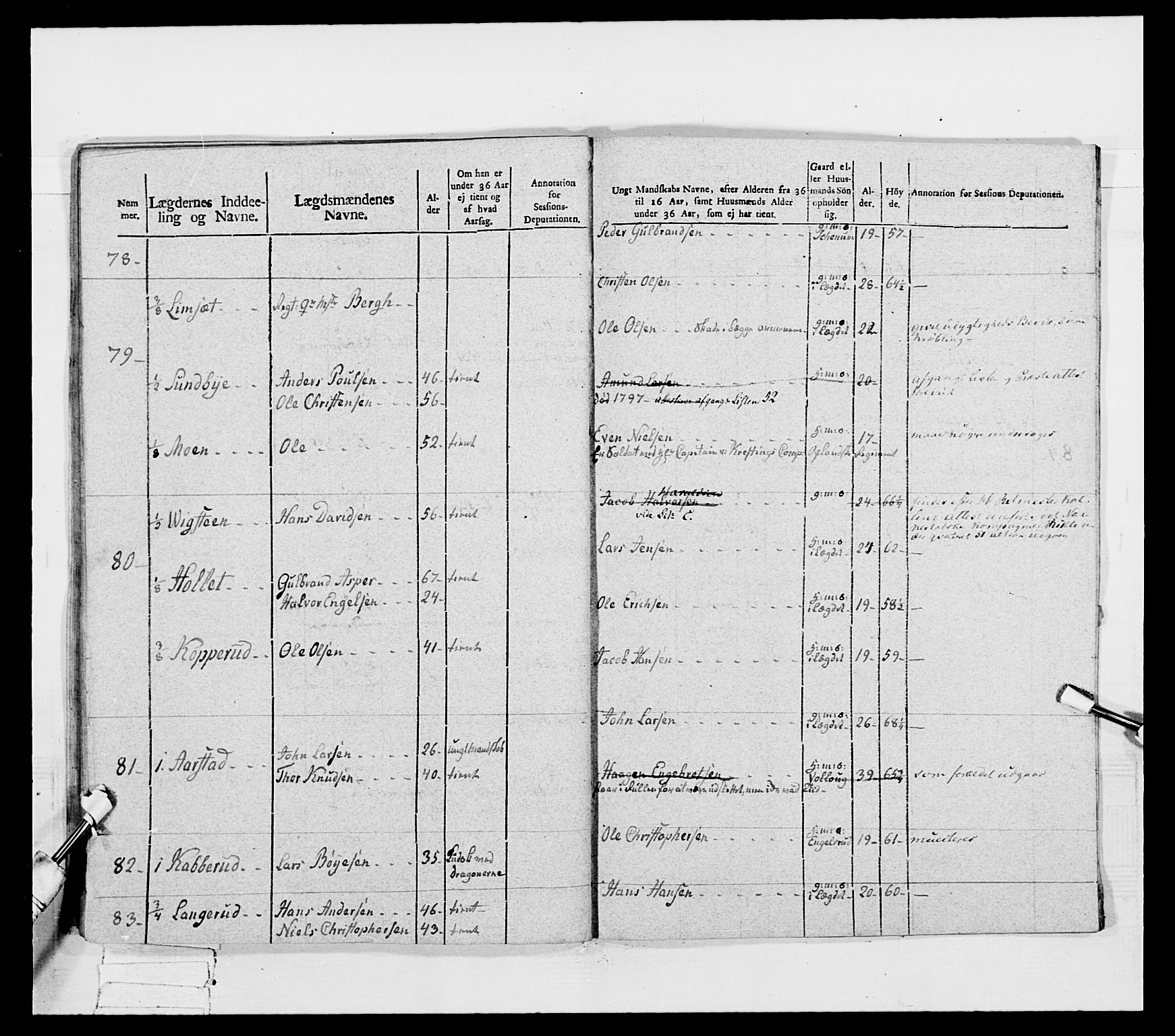 Generalitets- og kommissariatskollegiet, Det kongelige norske kommissariatskollegium, AV/RA-EA-5420/E/Eh/L0040: 1. Akershusiske nasjonale infanteriregiment, 1792-1800, p. 527