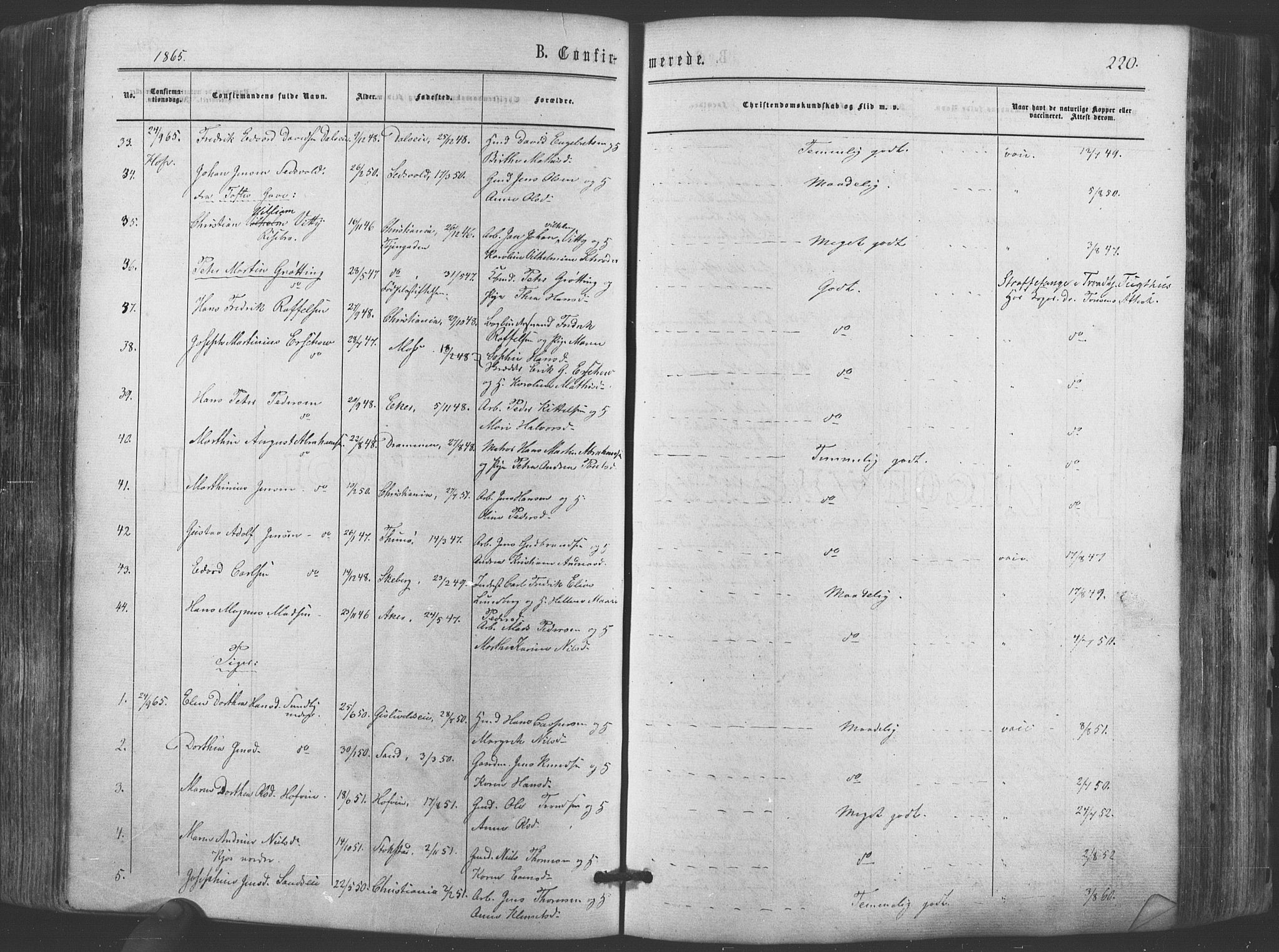 Ullensaker prestekontor Kirkebøker, AV/SAO-A-10236a/F/Fa/L0016: Parish register (official) no. I 16, 1863-1875, p. 220