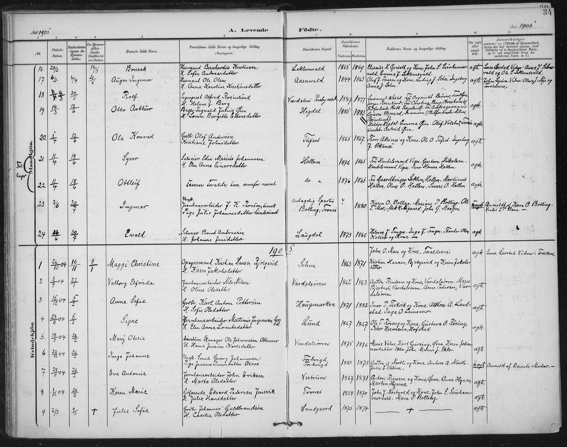 Ministerialprotokoller, klokkerbøker og fødselsregistre - Nord-Trøndelag, SAT/A-1458/723/L0246: Parish register (official) no. 723A15, 1900-1917, p. 34