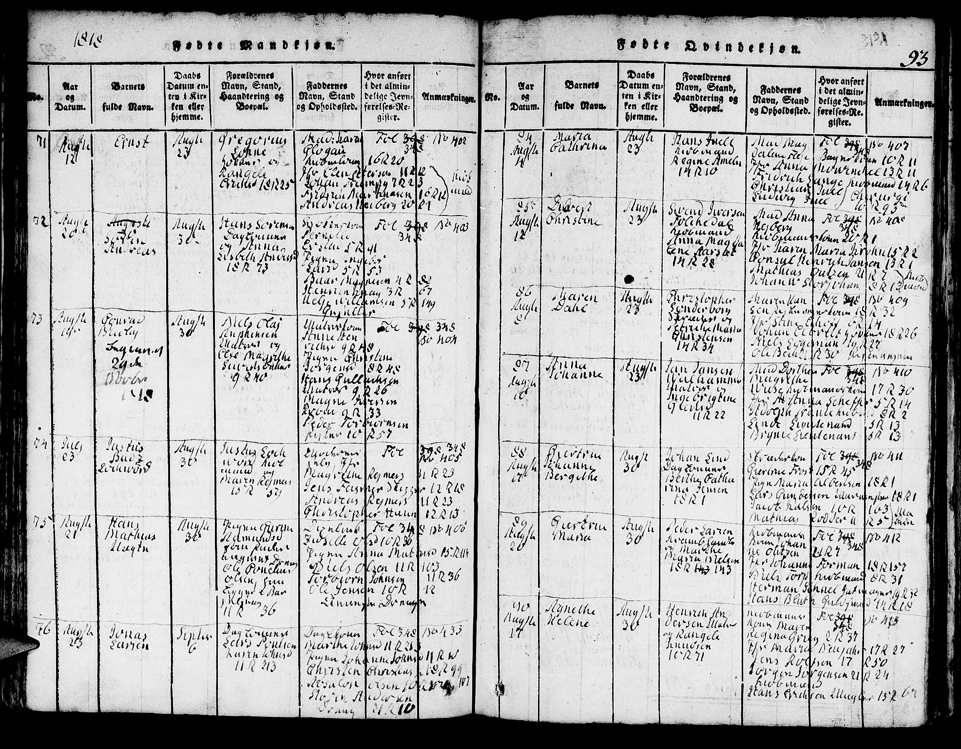 Domkirken sokneprestembete, AV/SAB-A-74801/H/Hab/L0001: Parish register (copy) no. A 1, 1816-1821, p. 93