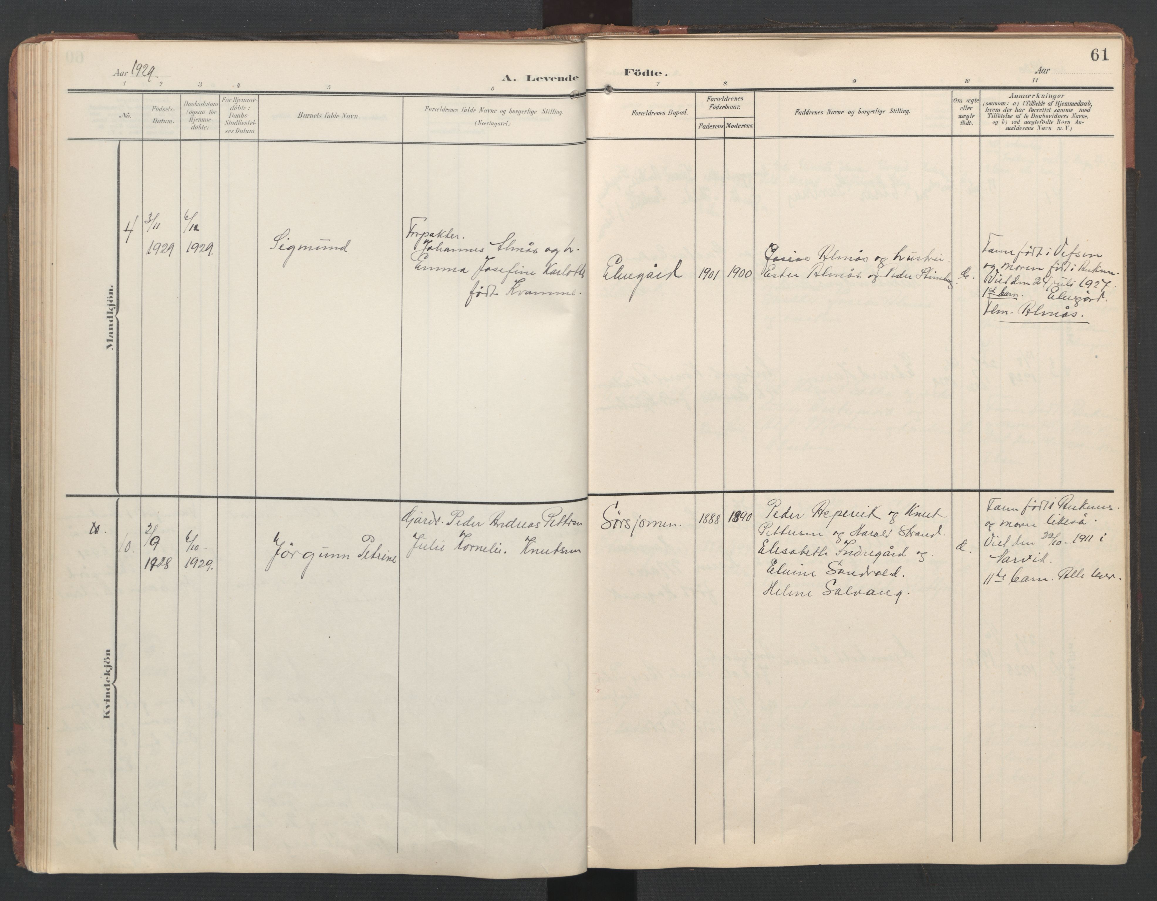 Ministerialprotokoller, klokkerbøker og fødselsregistre - Nordland, AV/SAT-A-1459/867/L0966: Parish register (copy) no. 867C01, 1904-1952, p. 61