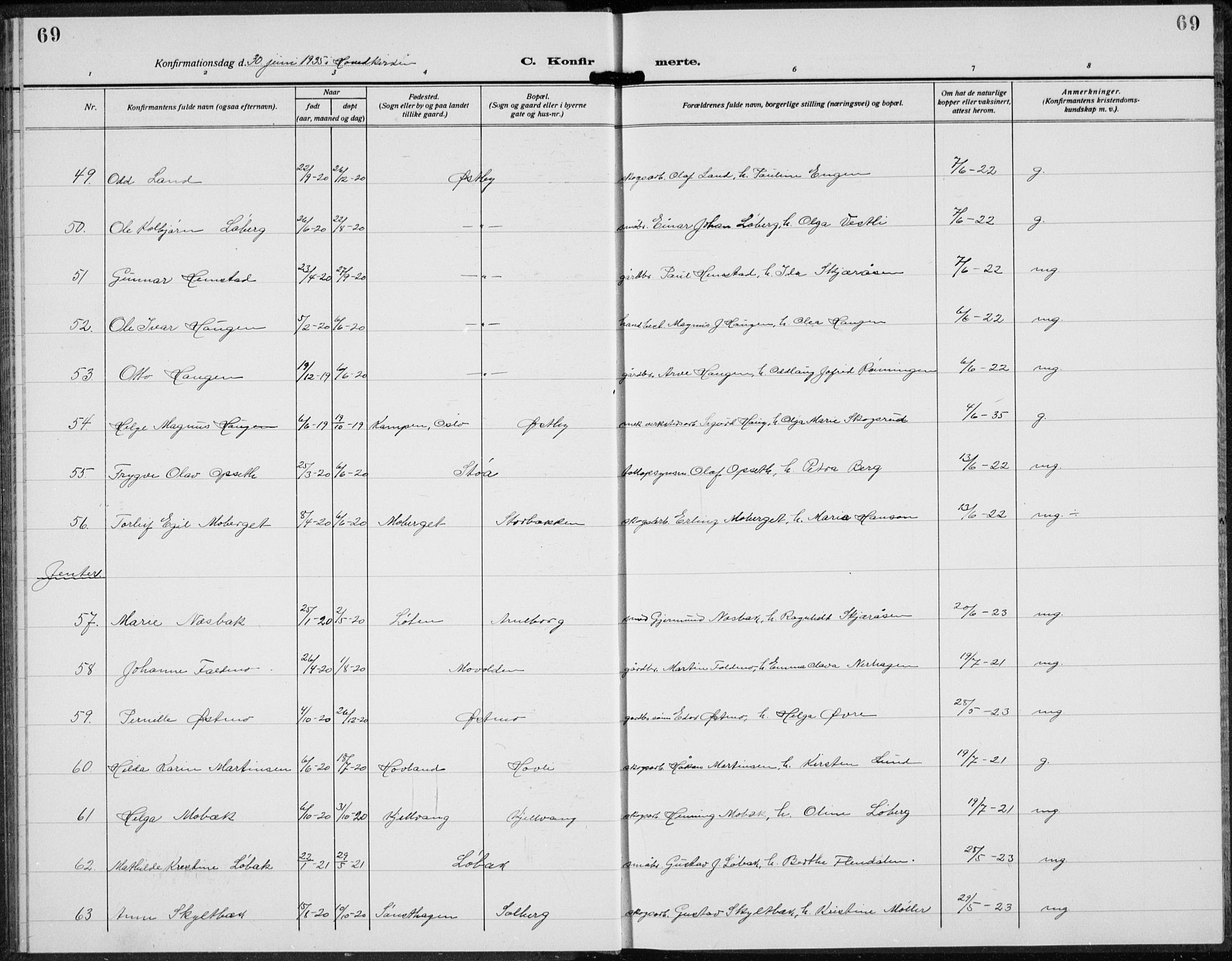 Trysil prestekontor, AV/SAH-PREST-046/H/Ha/Hab/L0010: Parish register (copy) no. 10, 1917-1937, p. 69