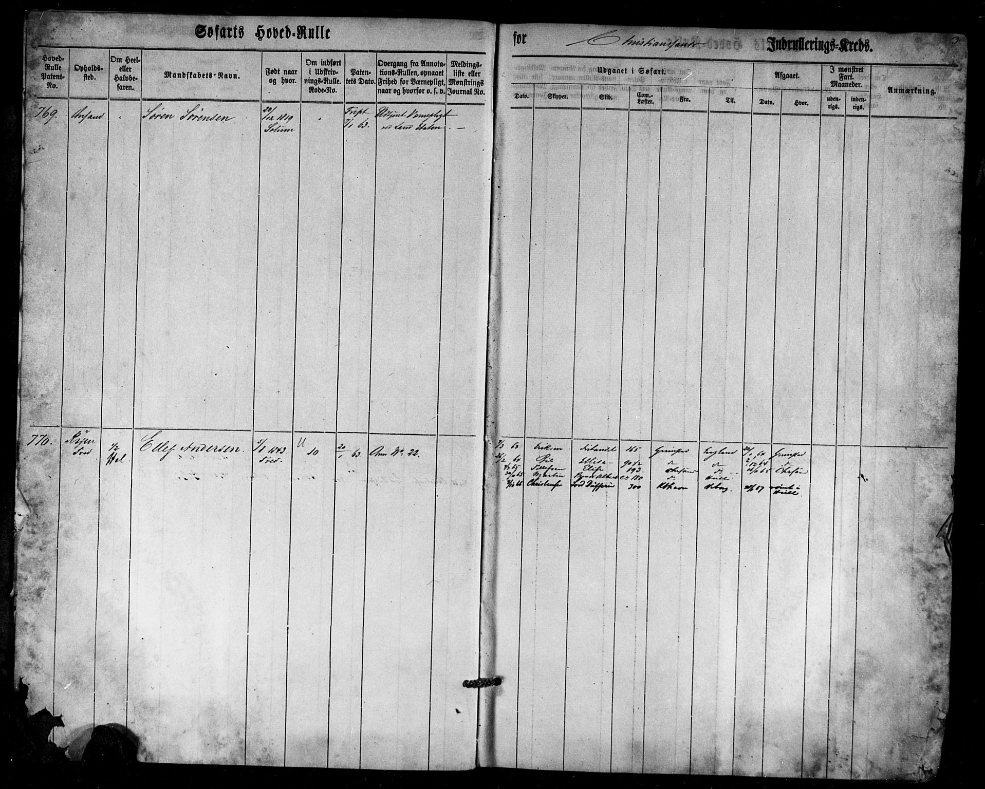 Kristiansand mønstringskrets, AV/SAK-2031-0015/F/Fb/L0023: Hovedrulle nr 767-1132, dublett, J-2, 1860-1870, p. 3