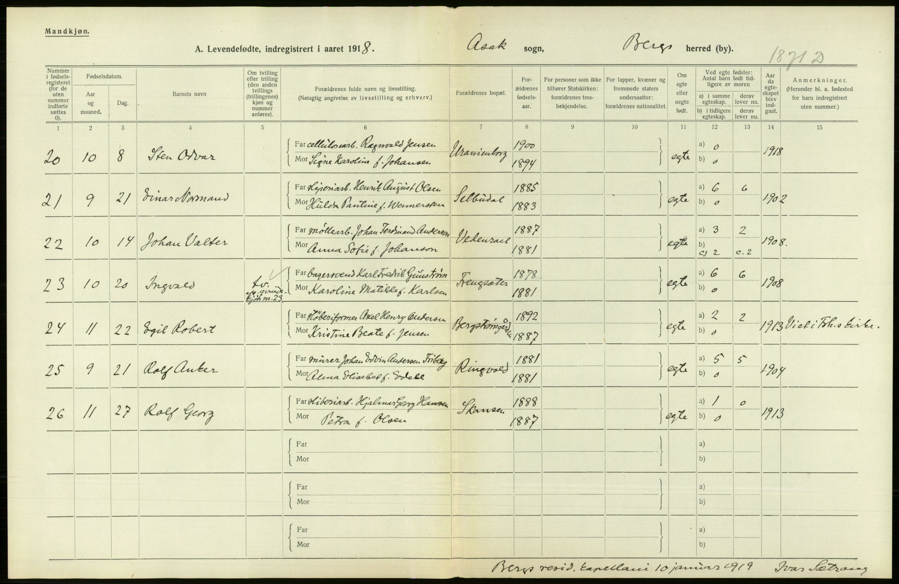 Statistisk sentralbyrå, Sosiodemografiske emner, Befolkning, RA/S-2228/D/Df/Dfb/Dfbh/L0001: Østfold fylke: Levendefødte menn og kvinner. Bygder., 1918, p. 258