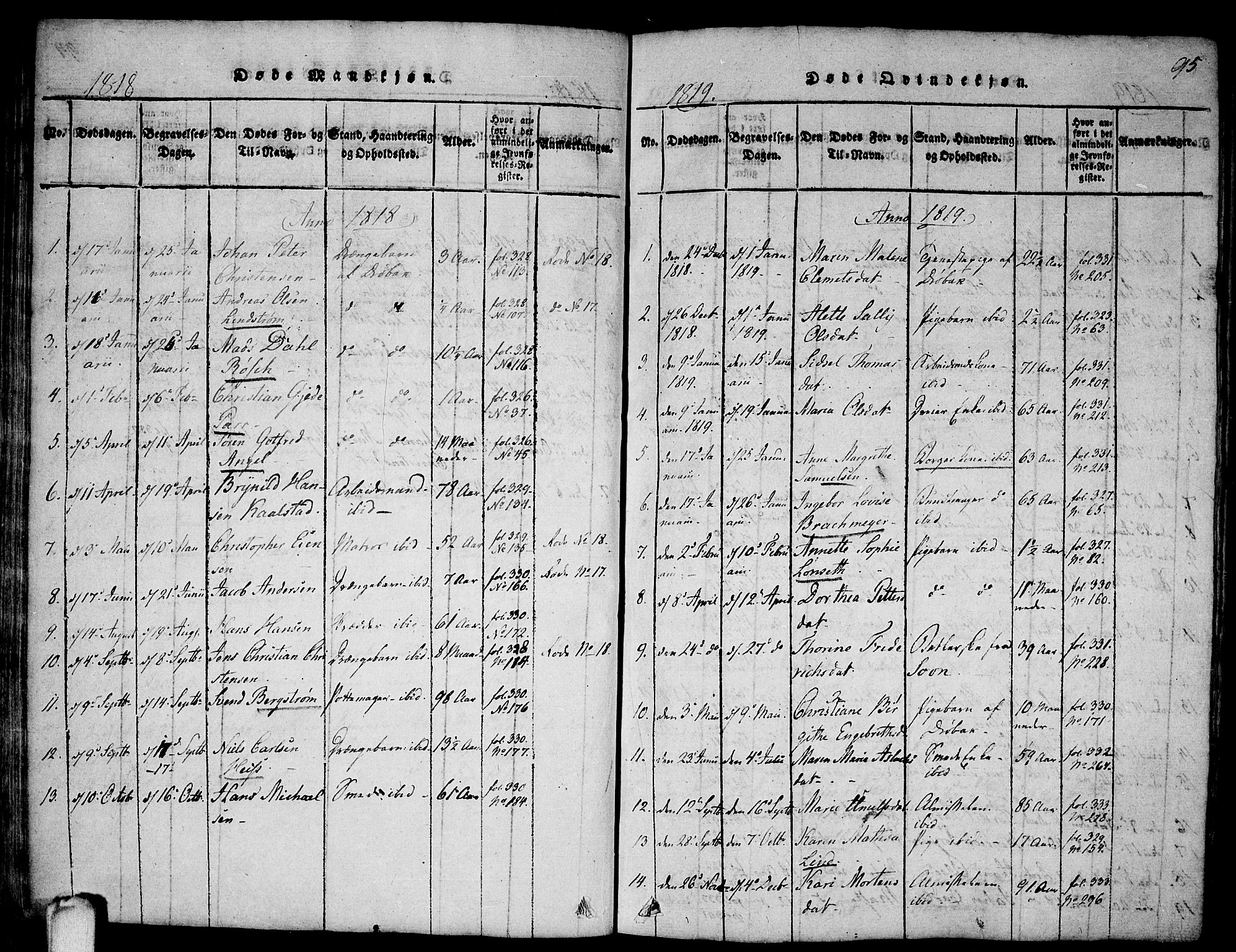 Drøbak prestekontor Kirkebøker, AV/SAO-A-10142a/F/Fa/L0001: Parish register (official) no. I 1, 1816-1842, p. 95