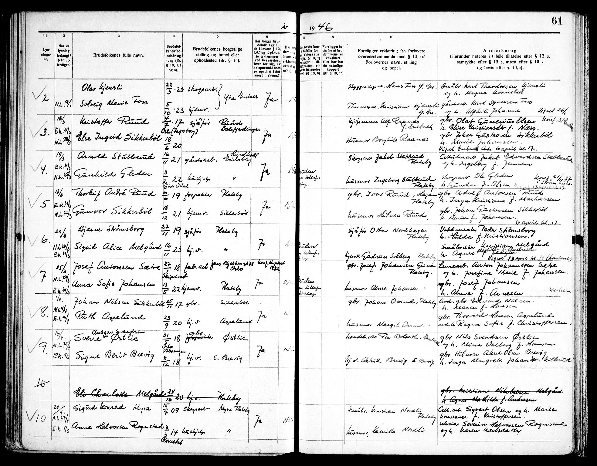 Enebakk prestekontor Kirkebøker, AV/SAO-A-10171c/H/Ha/L0001: Banns register no. 1, 1919-1958, p. 61