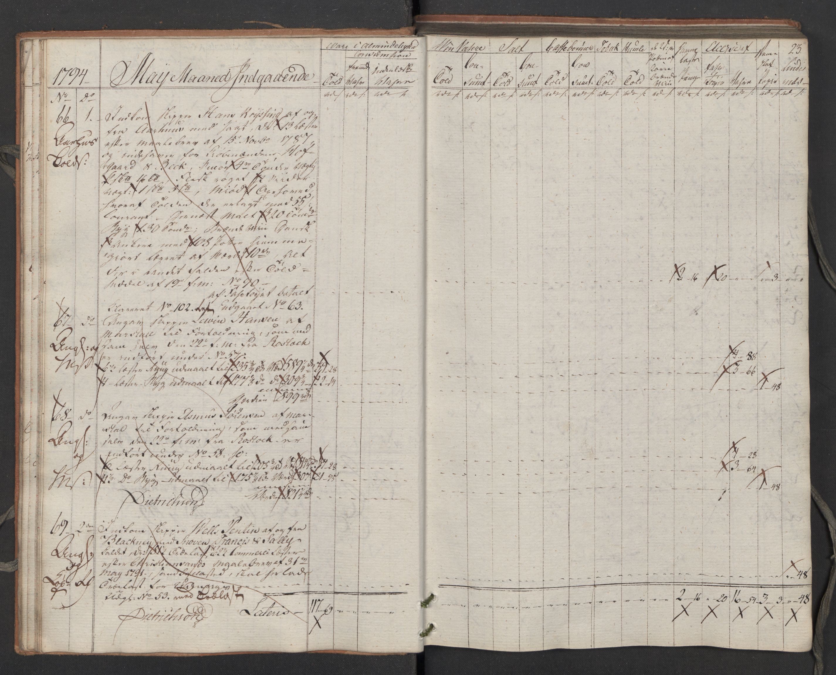 Generaltollkammeret, tollregnskaper, RA/EA-5490/R02/L0115/0001: Tollregnskaper Fredrikstad / Inngående tollbok, 1794, p. 22b-23a