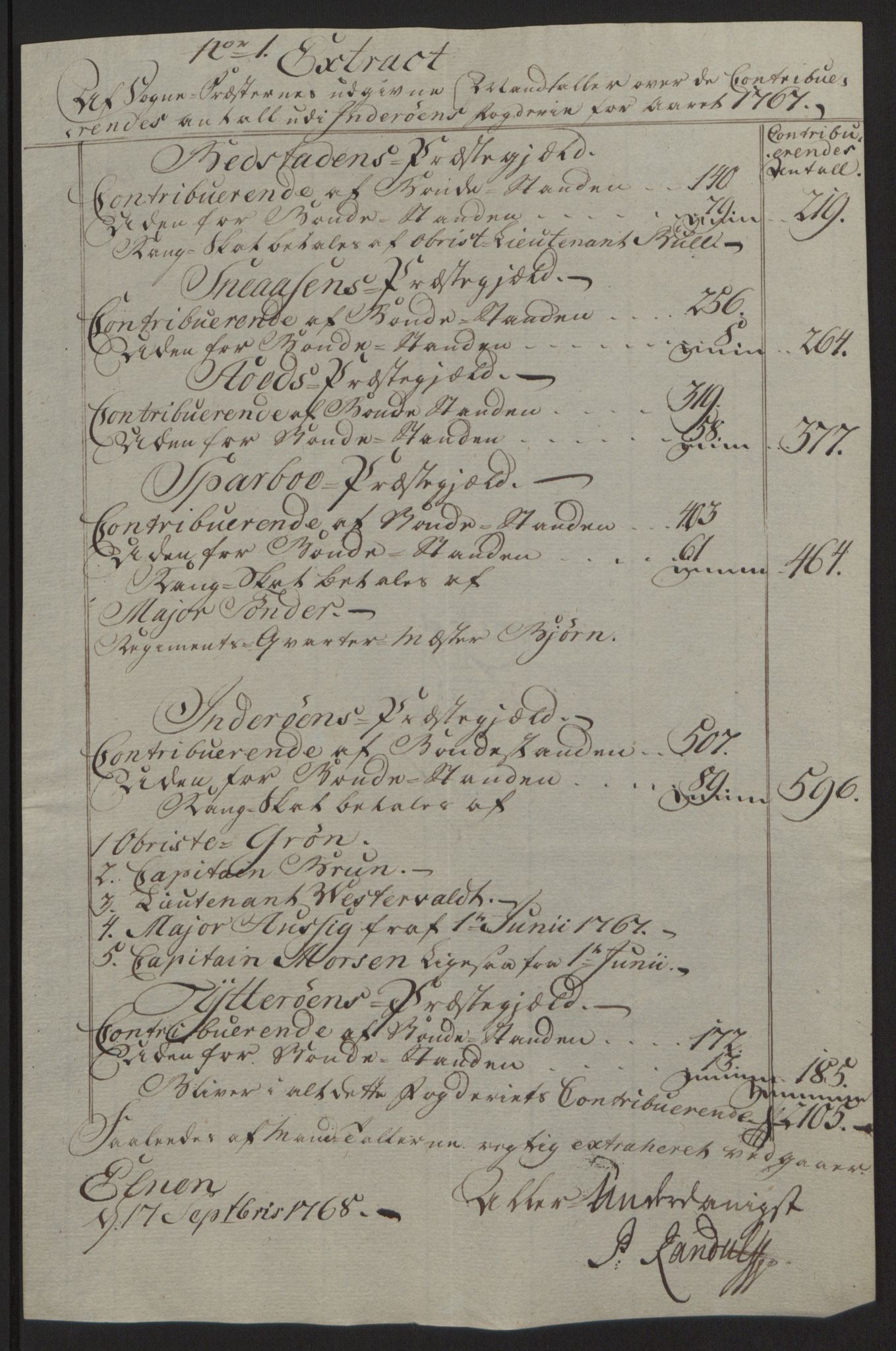 Rentekammeret inntil 1814, Reviderte regnskaper, Fogderegnskap, RA/EA-4092/R63/L4420: Ekstraskatten Inderøy, 1762-1772, p. 225