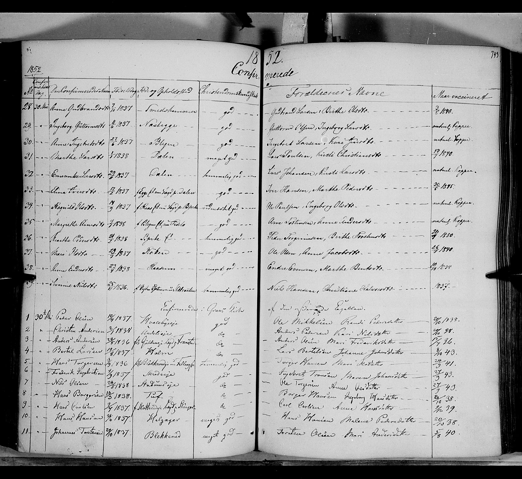 Gran prestekontor, AV/SAH-PREST-112/H/Ha/Haa/L0011: Parish register (official) no. 11, 1842-1856, p. 742-743