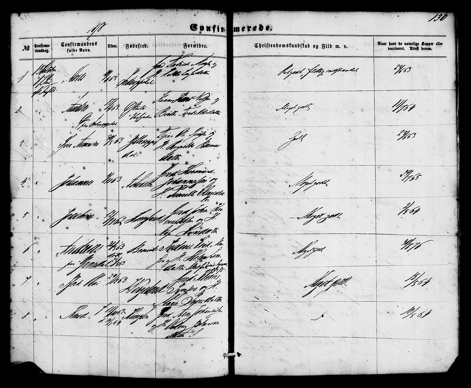 Gulen sokneprestembete, SAB/A-80201/H/Haa/Haac/L0001: Parish register (official) no. C 1, 1859-1881, p. 130