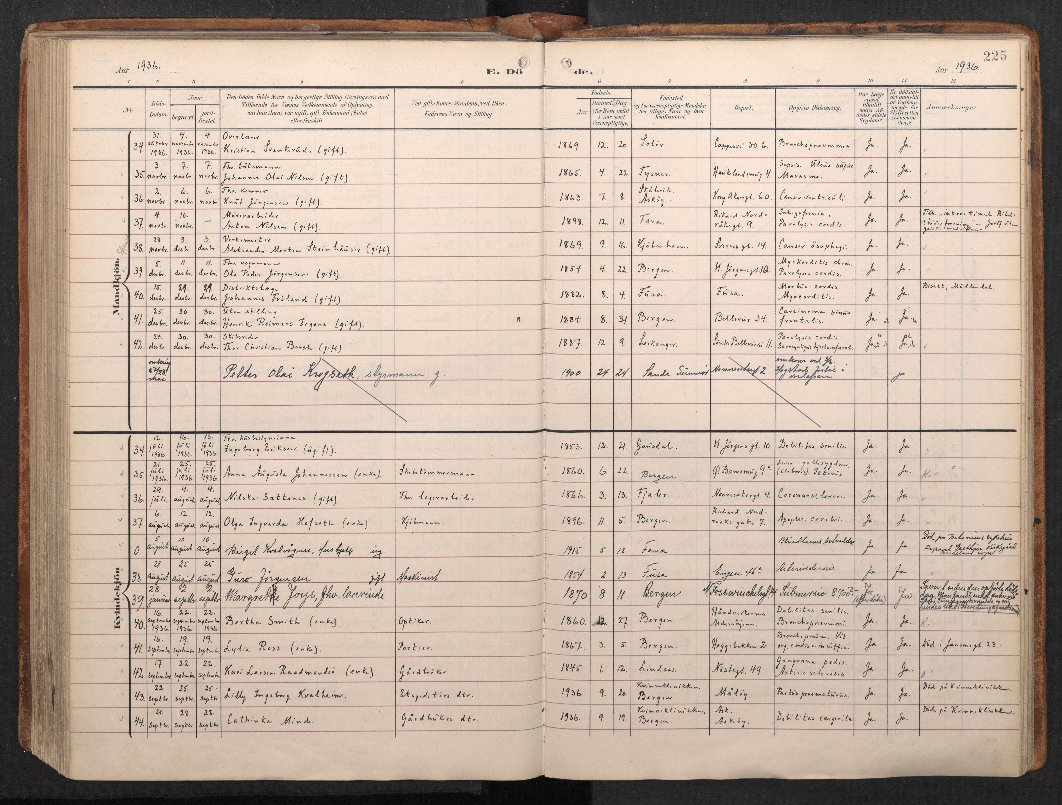 Domkirken sokneprestembete, AV/SAB-A-74801/H/Haa/L0044: Parish register (official) no. E 6, 1904-1946, p. 224b-225a