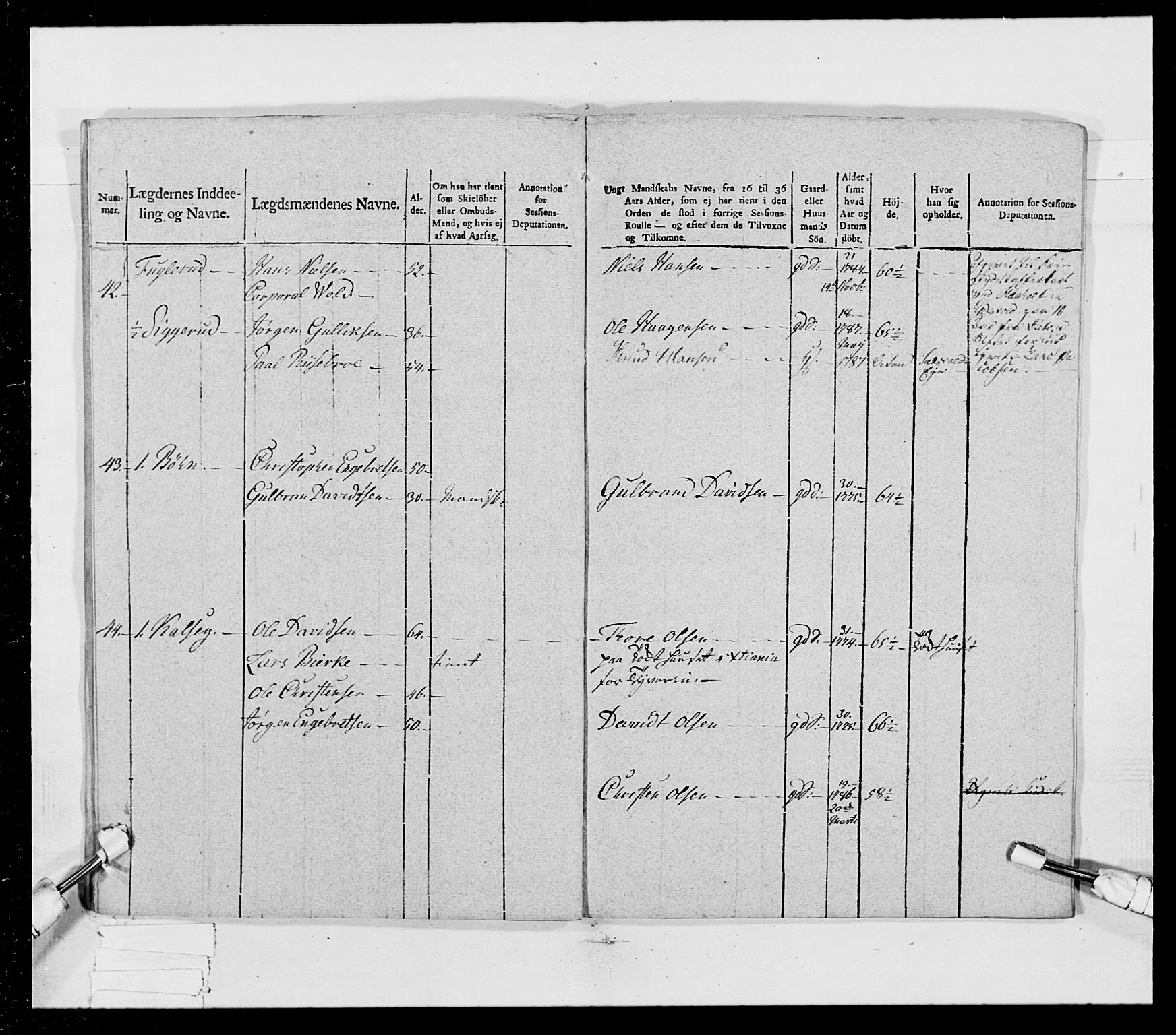 Generalitets- og kommissariatskollegiet, Det kongelige norske kommissariatskollegium, AV/RA-EA-5420/E/Eh/L0023: Norske jegerkorps, 1805, p. 75