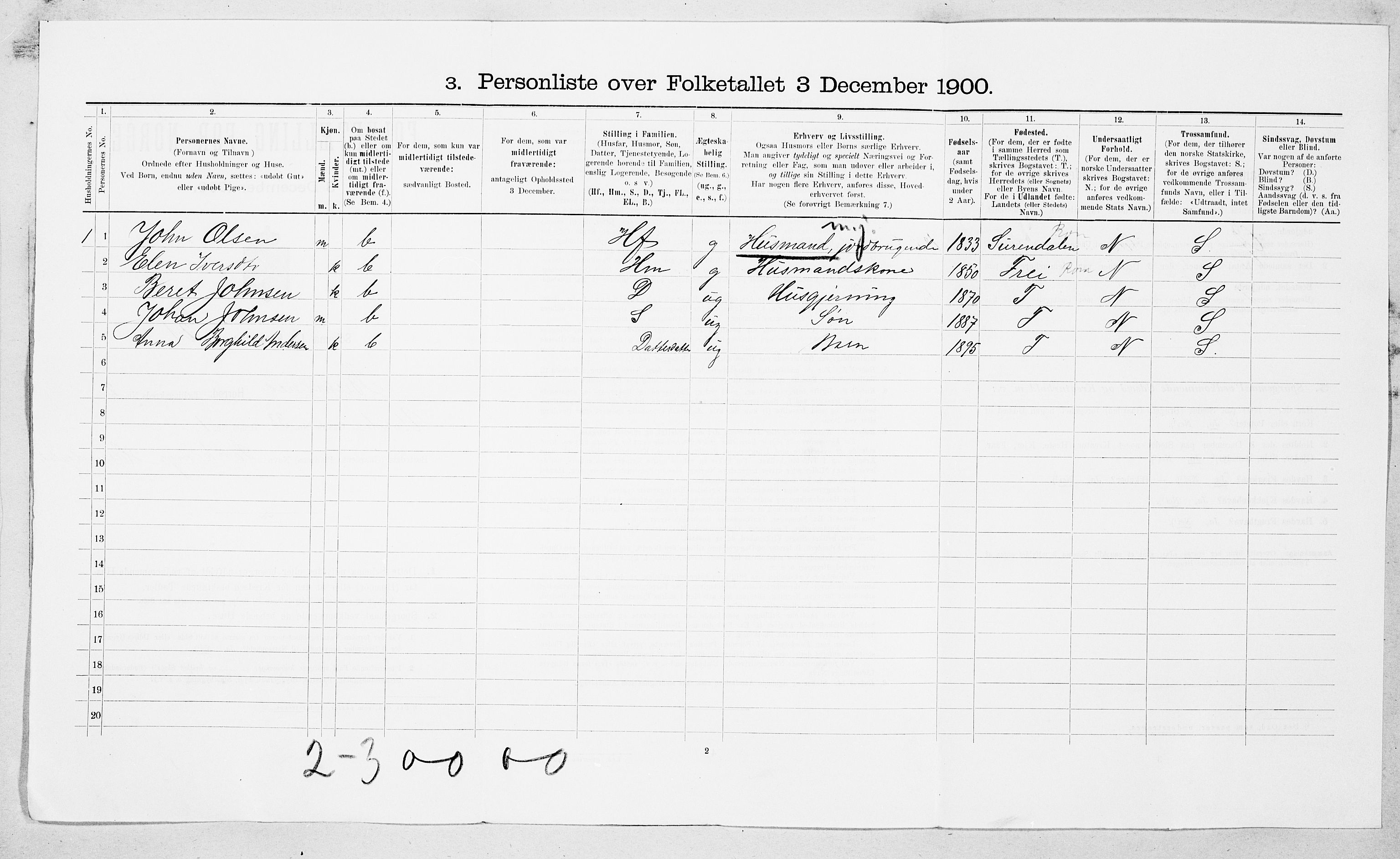 SAT, 1900 census for Bremsnes, 1900, p. 31