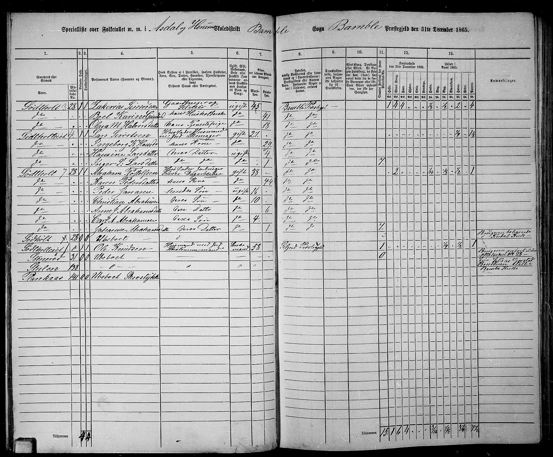 RA, 1865 census for Bamble, 1865, p. 58