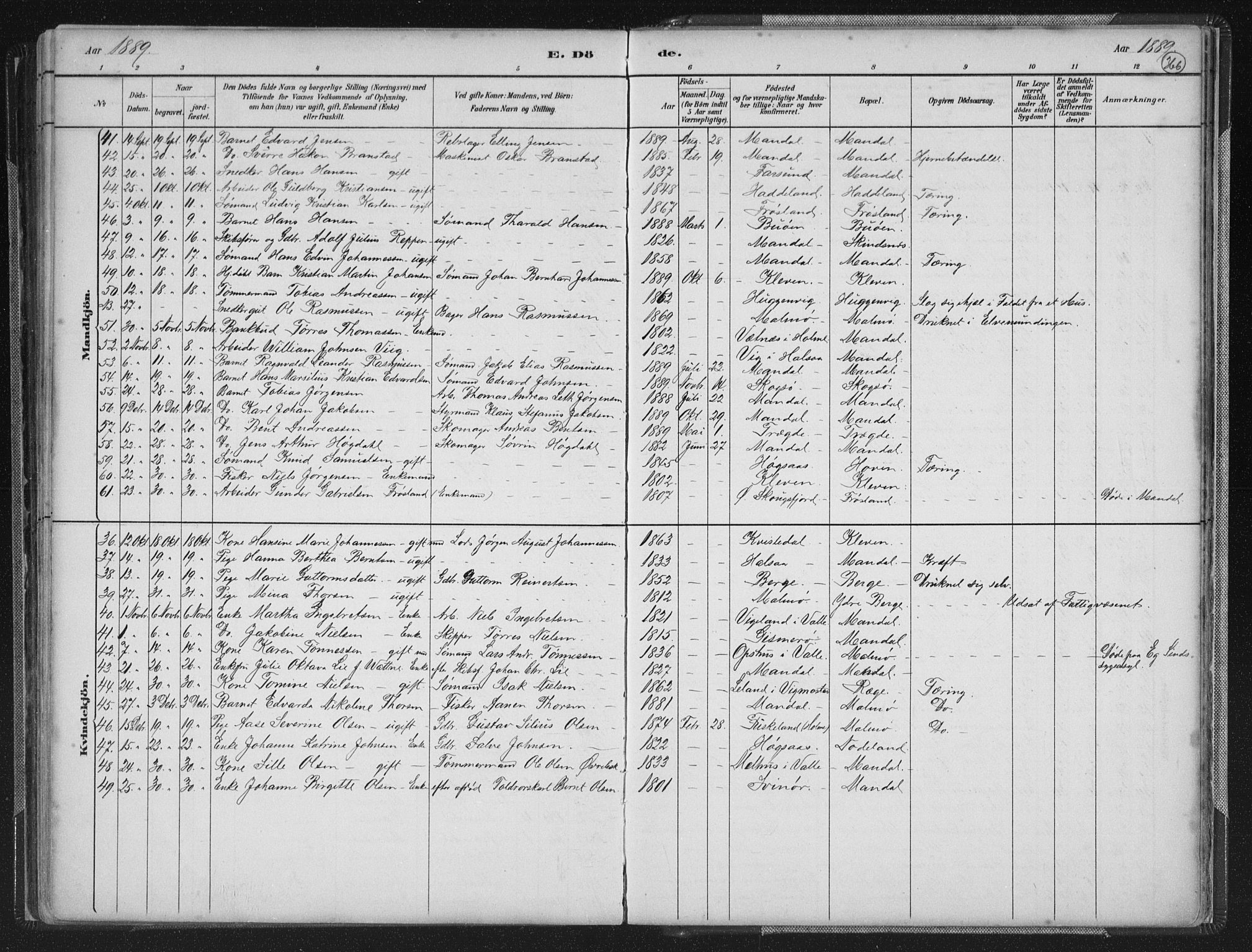 Mandal sokneprestkontor, AV/SAK-1111-0030/F/Fb/Fba/L0011: Parish register (copy) no. B 5, 1880-1898, p. 366