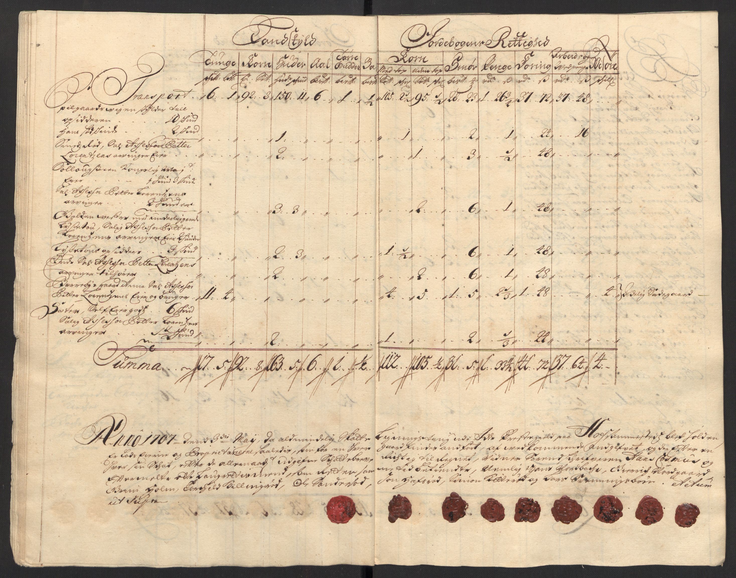 Rentekammeret inntil 1814, Reviderte regnskaper, Fogderegnskap, AV/RA-EA-4092/R01/L0018: Fogderegnskap Idd og Marker, 1707-1709, p. 28