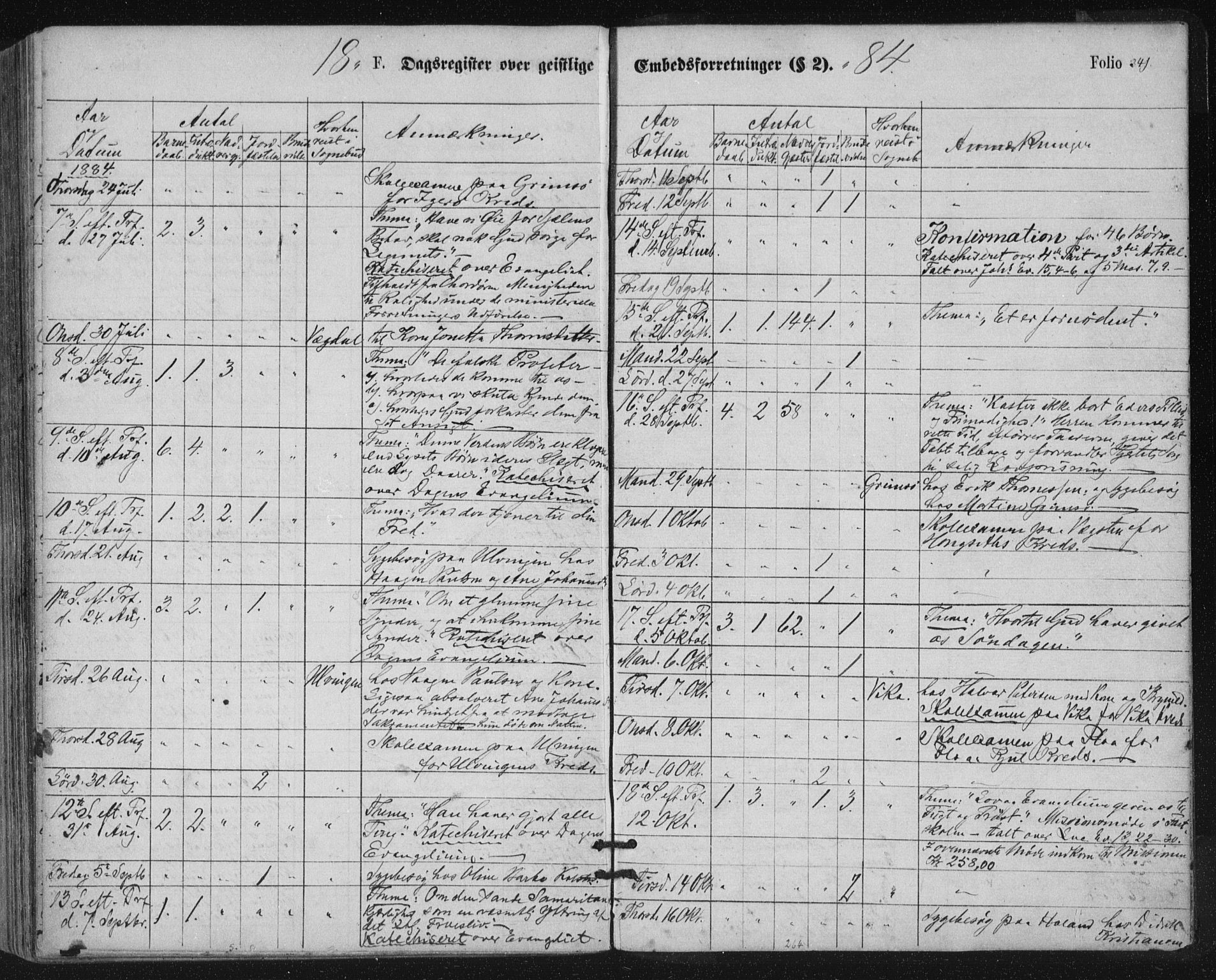 Ministerialprotokoller, klokkerbøker og fødselsregistre - Nordland, AV/SAT-A-1459/816/L0241: Parish register (official) no. 816A07, 1870-1885, p. 341