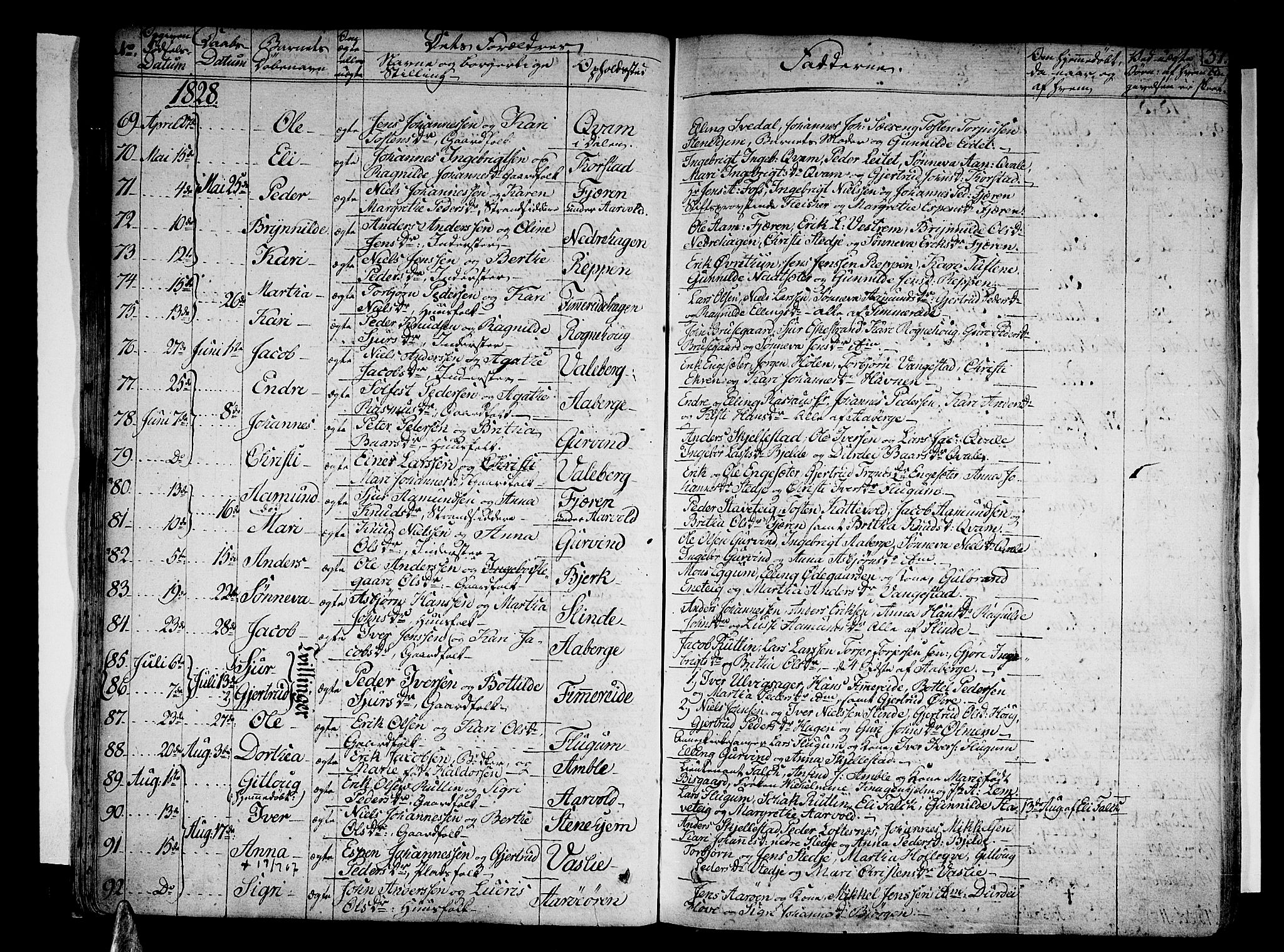 Sogndal sokneprestembete, AV/SAB-A-81301/H/Haa/Haaa/L0010: Parish register (official) no. A 10, 1821-1838, p. 37