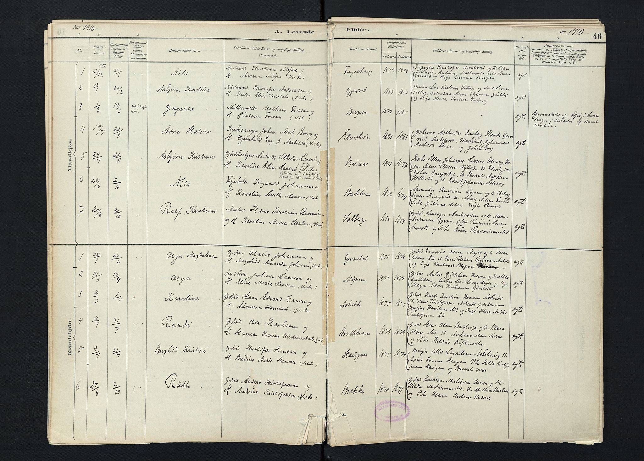 Stokke kirkebøker, SAKO/A-320/F/Fc/L0001: Parish register (official) no. III 1, 1884-1910, p. 46
