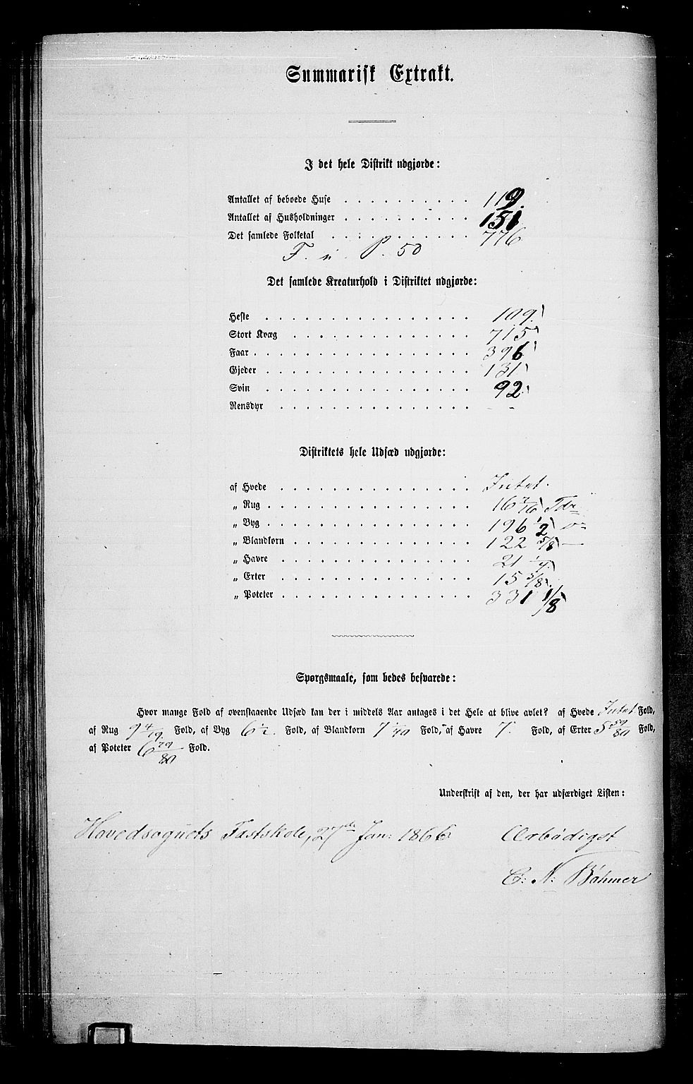 RA, 1865 census for Gausdal, 1865, p. 60